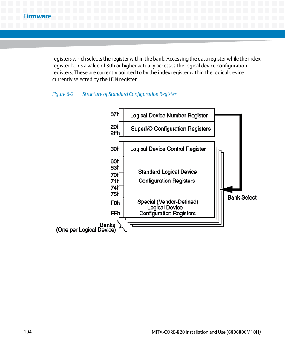 Figure 6-2, Structure of standard configuration register, Firmware | Artesyn MITX-CORE-820 Installation and Use (July 2014) User Manual | Page 104 / 132