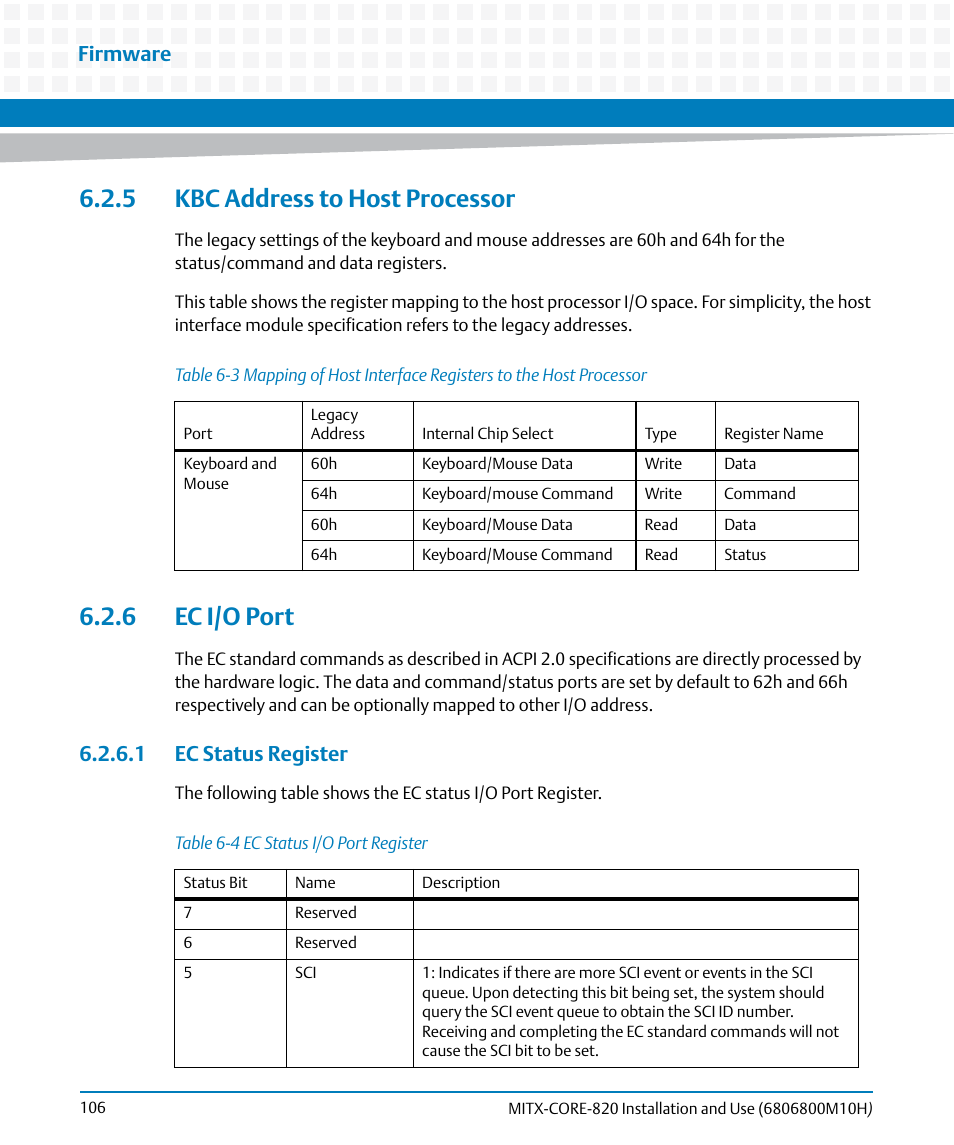 5 kbc address to host processor, 6 ec i/o port, 1 ec status register | 5 kbc address to host processor 6.2.6 ec i/o port, Table 6-3, Table 6-4, Ec status i/o port register, Firmware | Artesyn MITX-CORE-820 Installation and Use (July 2014) User Manual | Page 106 / 132