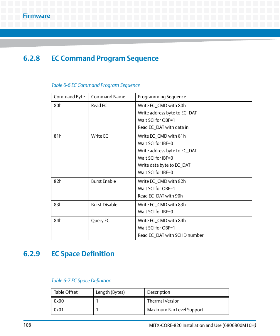 8 ec command program sequence, 9 ec space definition, Table 6-6 | Ec command program sequence, Table 6-7, Ec space definition, Firmware | Artesyn MITX-CORE-820 Installation and Use (July 2014) User Manual | Page 108 / 132