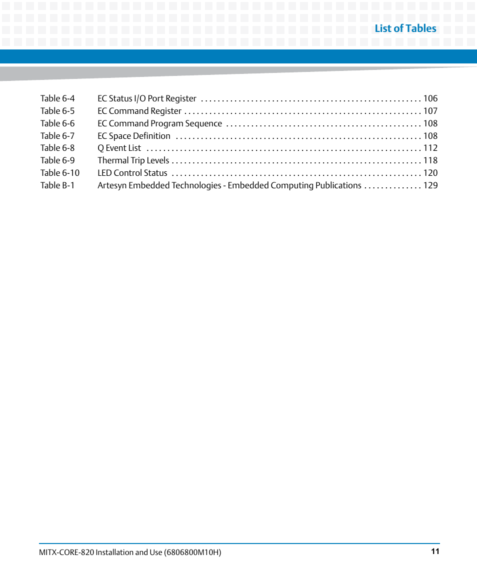 List of tables | Artesyn MITX-CORE-820 Installation and Use (July 2014) User Manual | Page 11 / 132