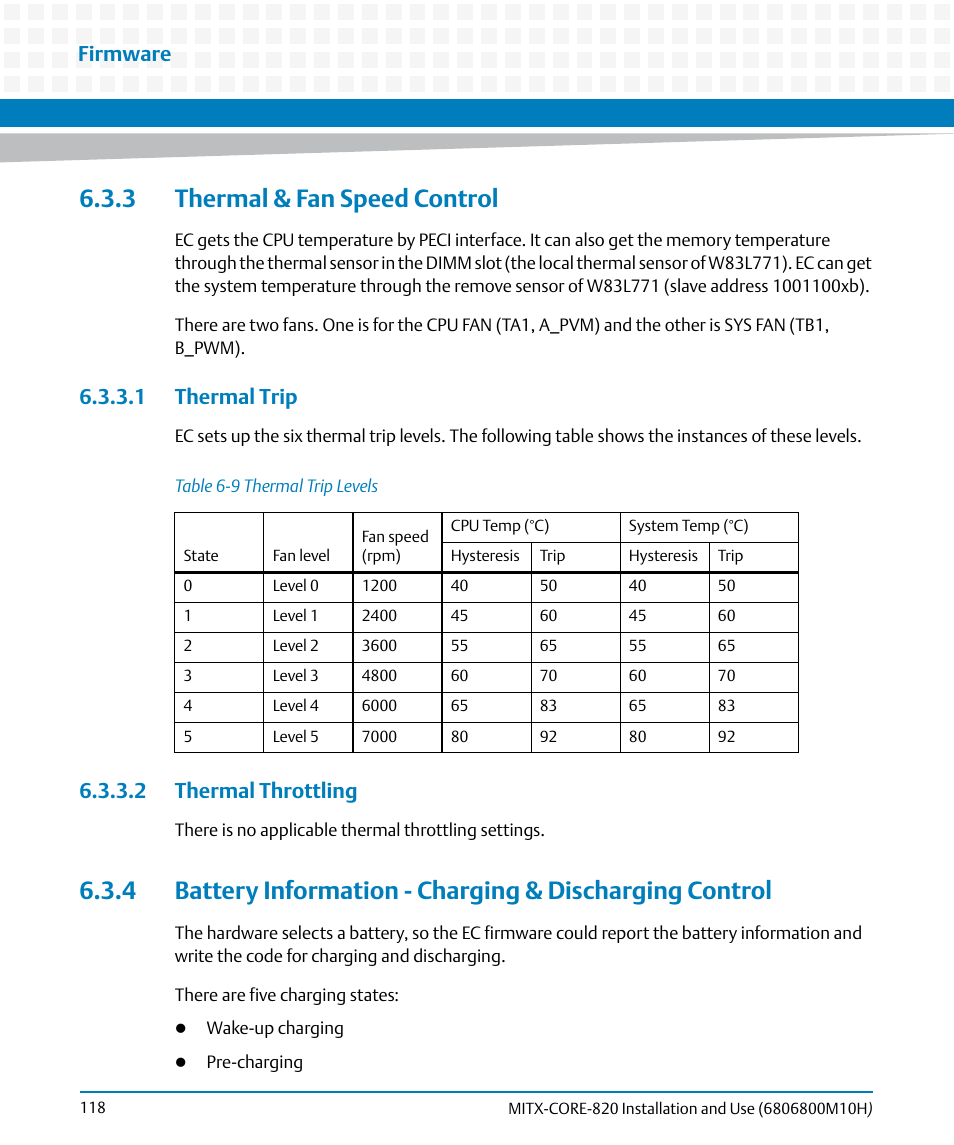 3 thermal & fan speed control, 1 thermal trip, 2 thermal throttling | 1 thermal trip 6.3.3.2 thermal throttling, Table 6-9, Thermal trip levels, Firmware | Artesyn MITX-CORE-820 Installation and Use (July 2014) User Manual | Page 118 / 132
