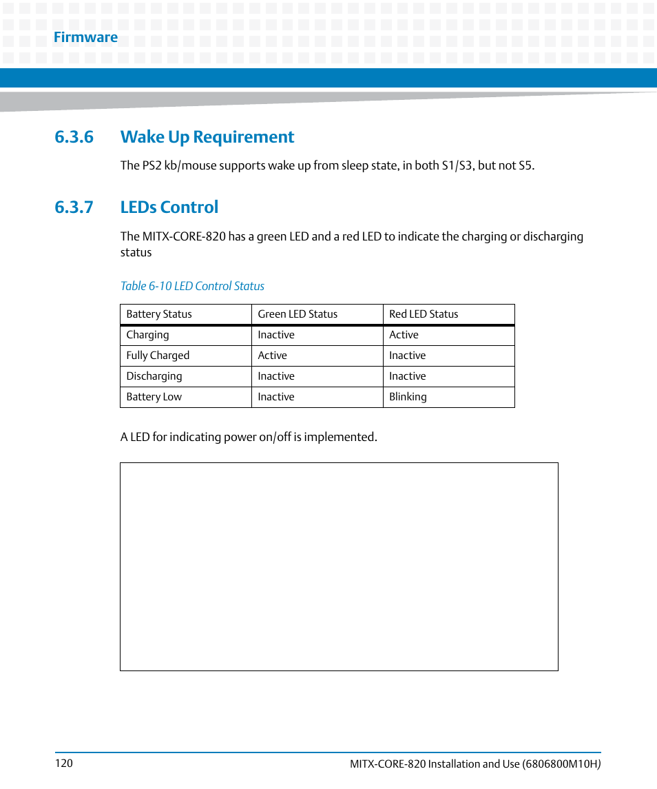 6 wake up requirement, 7 leds control, 6 wake up requirement 6.3.7 leds control | Table 6-10, Led control status, Firmware | Artesyn MITX-CORE-820 Installation and Use (July 2014) User Manual | Page 120 / 132