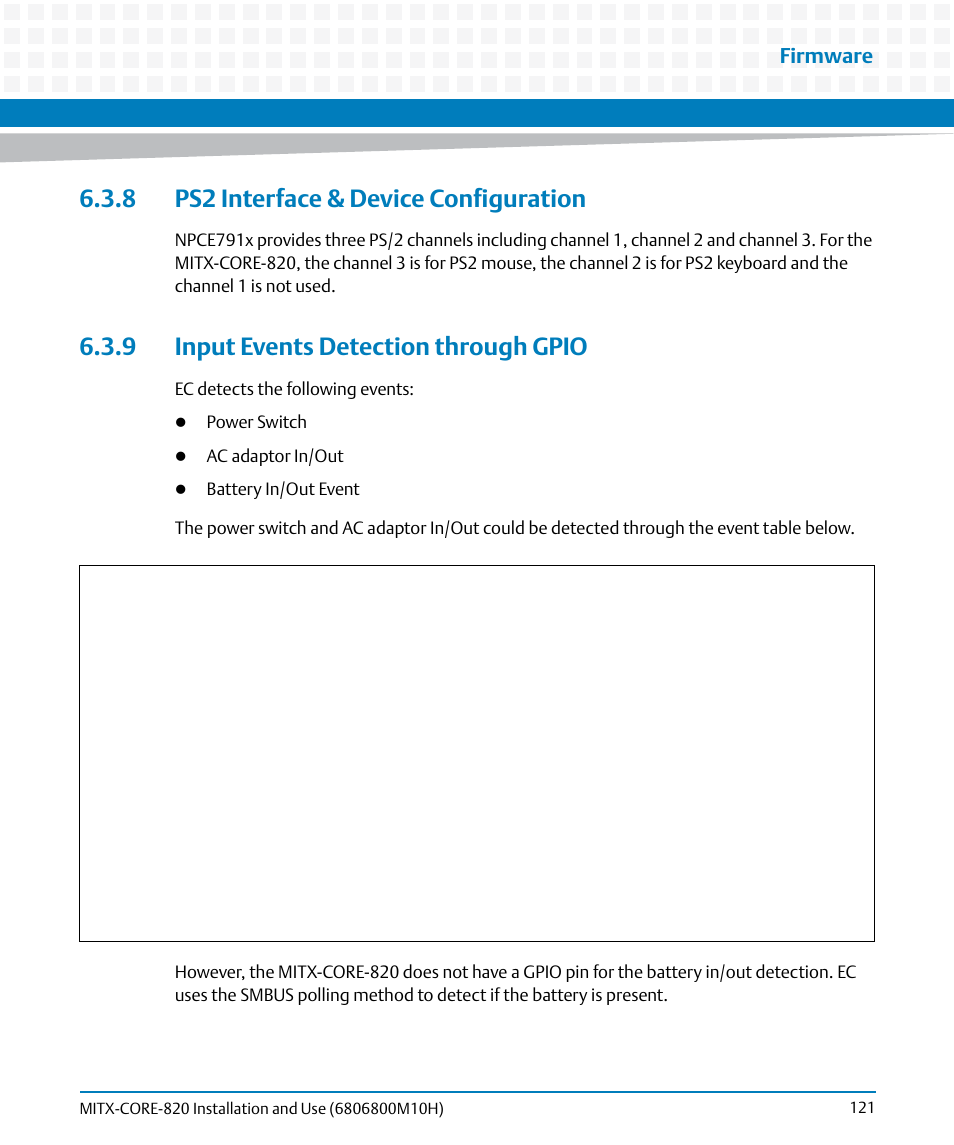 8 ps2 interface & device configuration, 9 input events detection through gpio, Firmware | Artesyn MITX-CORE-820 Installation and Use (July 2014) User Manual | Page 121 / 132