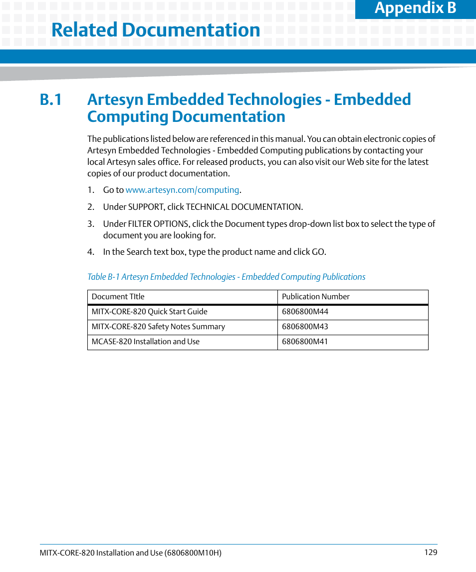 B related documentation, Related documentation, Table b-1 | Appendix b | Artesyn MITX-CORE-820 Installation and Use (July 2014) User Manual | Page 129 / 132