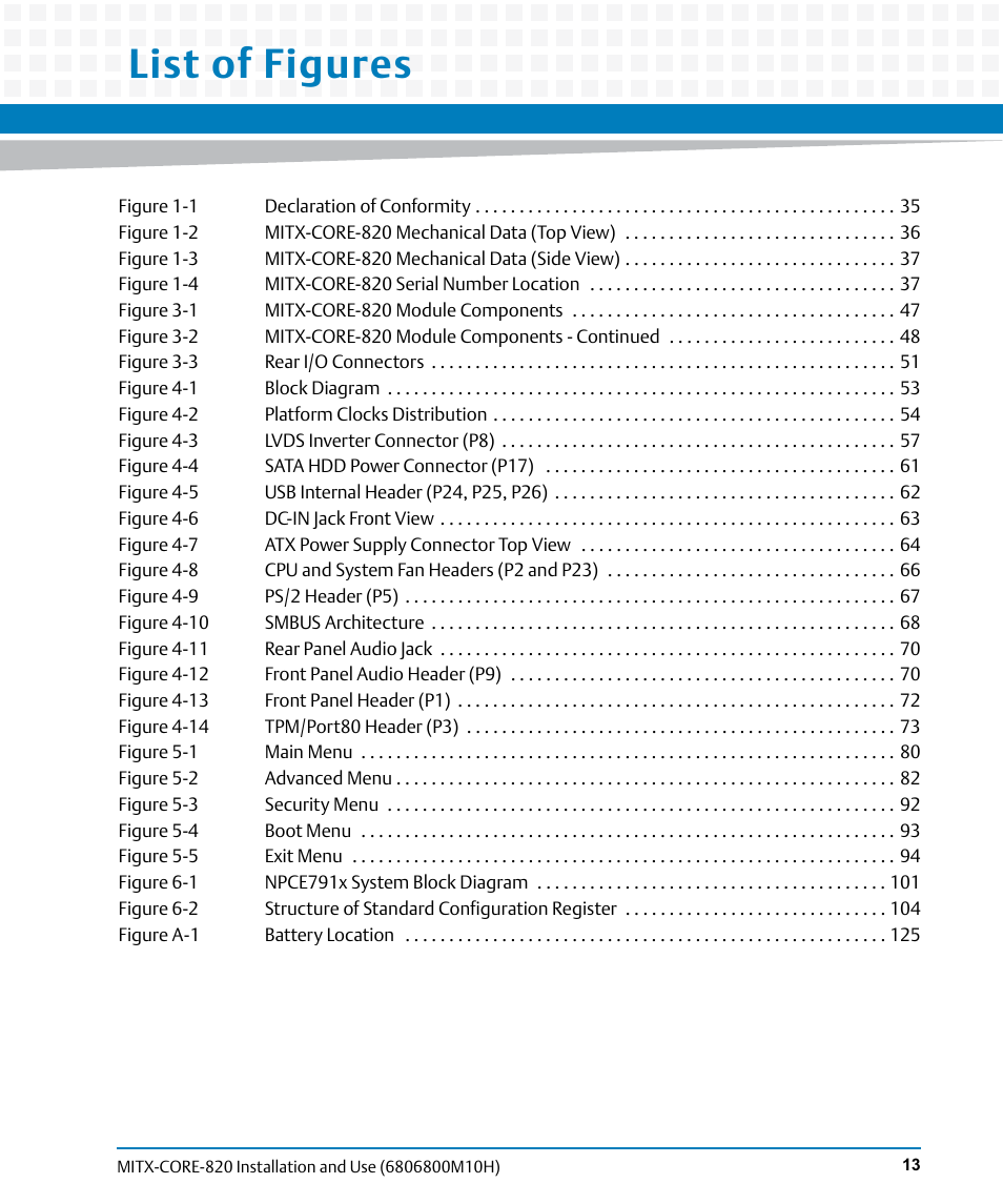 List of figures | Artesyn MITX-CORE-820 Installation and Use (July 2014) User Manual | Page 13 / 132
