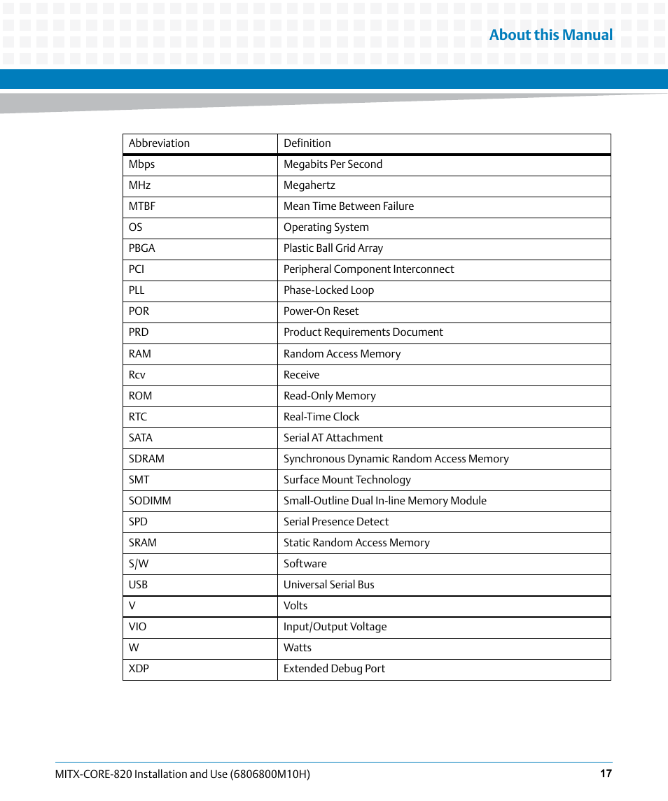 About this manual | Artesyn MITX-CORE-820 Installation and Use (July 2014) User Manual | Page 17 / 132