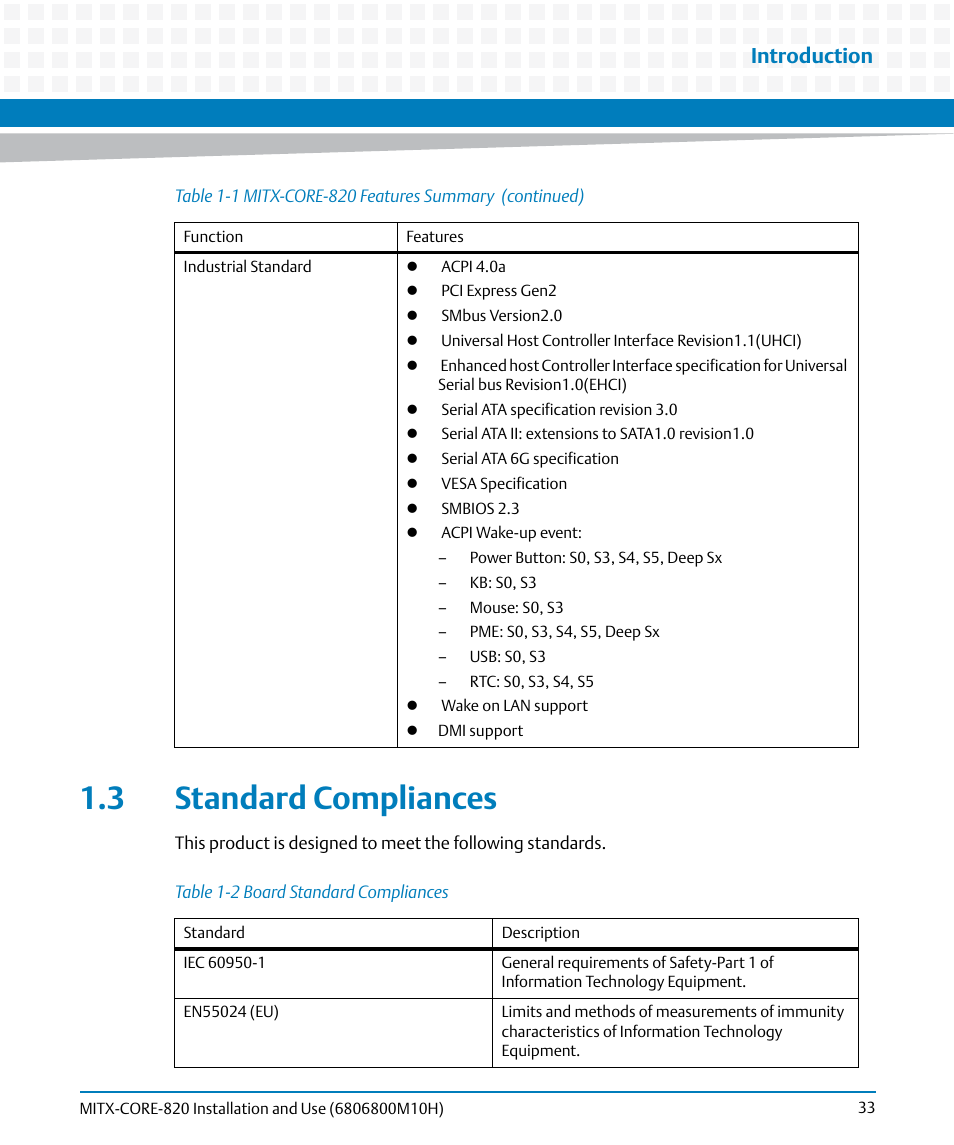 3 standard compliances, Table 1-2, Board standard compliances | Introduction | Artesyn MITX-CORE-820 Installation and Use (July 2014) User Manual | Page 33 / 132