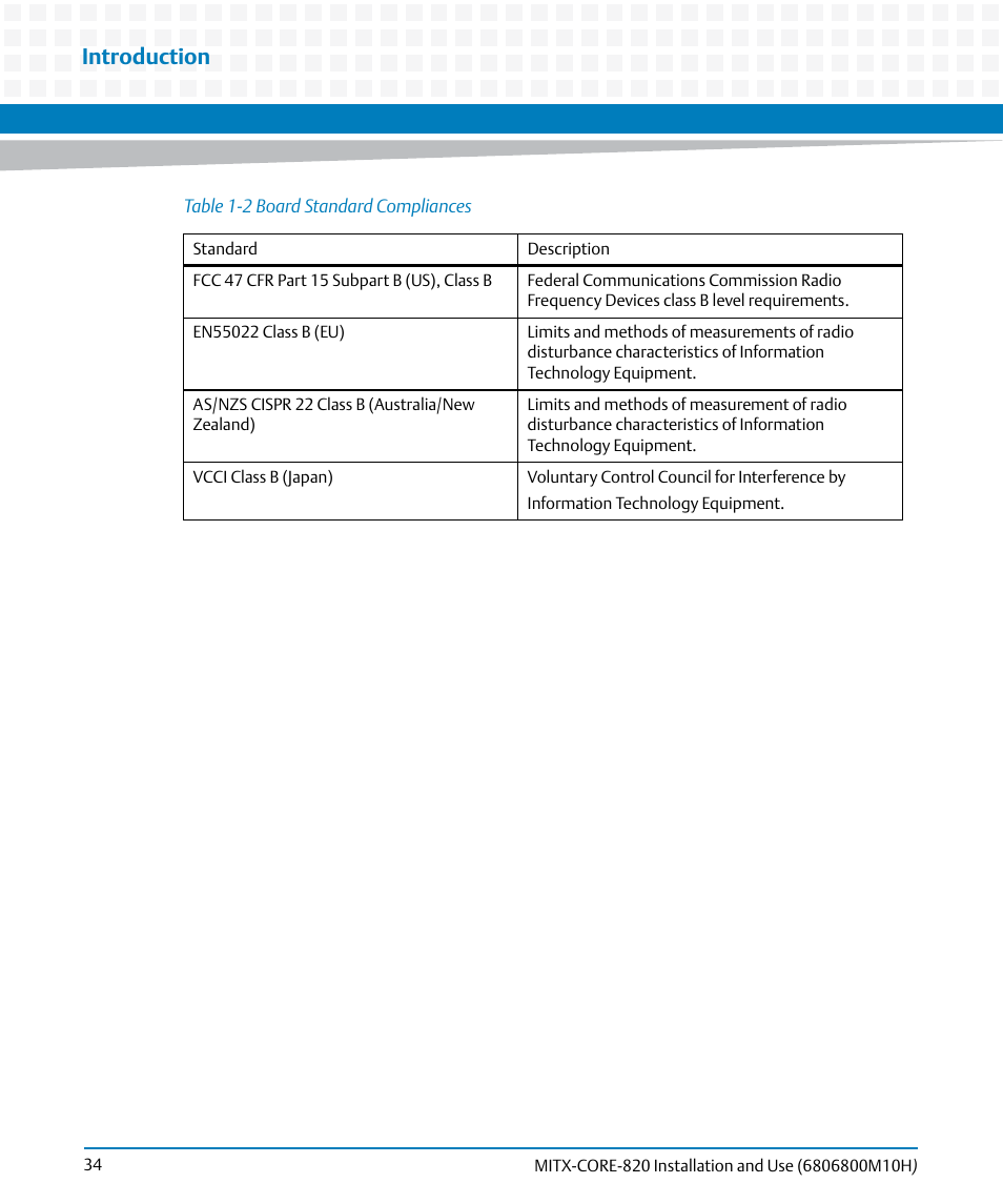 Introduction | Artesyn MITX-CORE-820 Installation and Use (July 2014) User Manual | Page 34 / 132