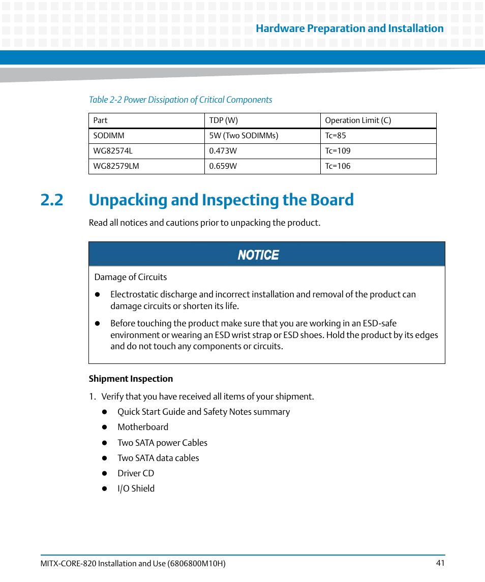 2 unpacking and inspecting the board, Hardware preparation and installation | Artesyn MITX-CORE-820 Installation and Use (July 2014) User Manual | Page 41 / 132