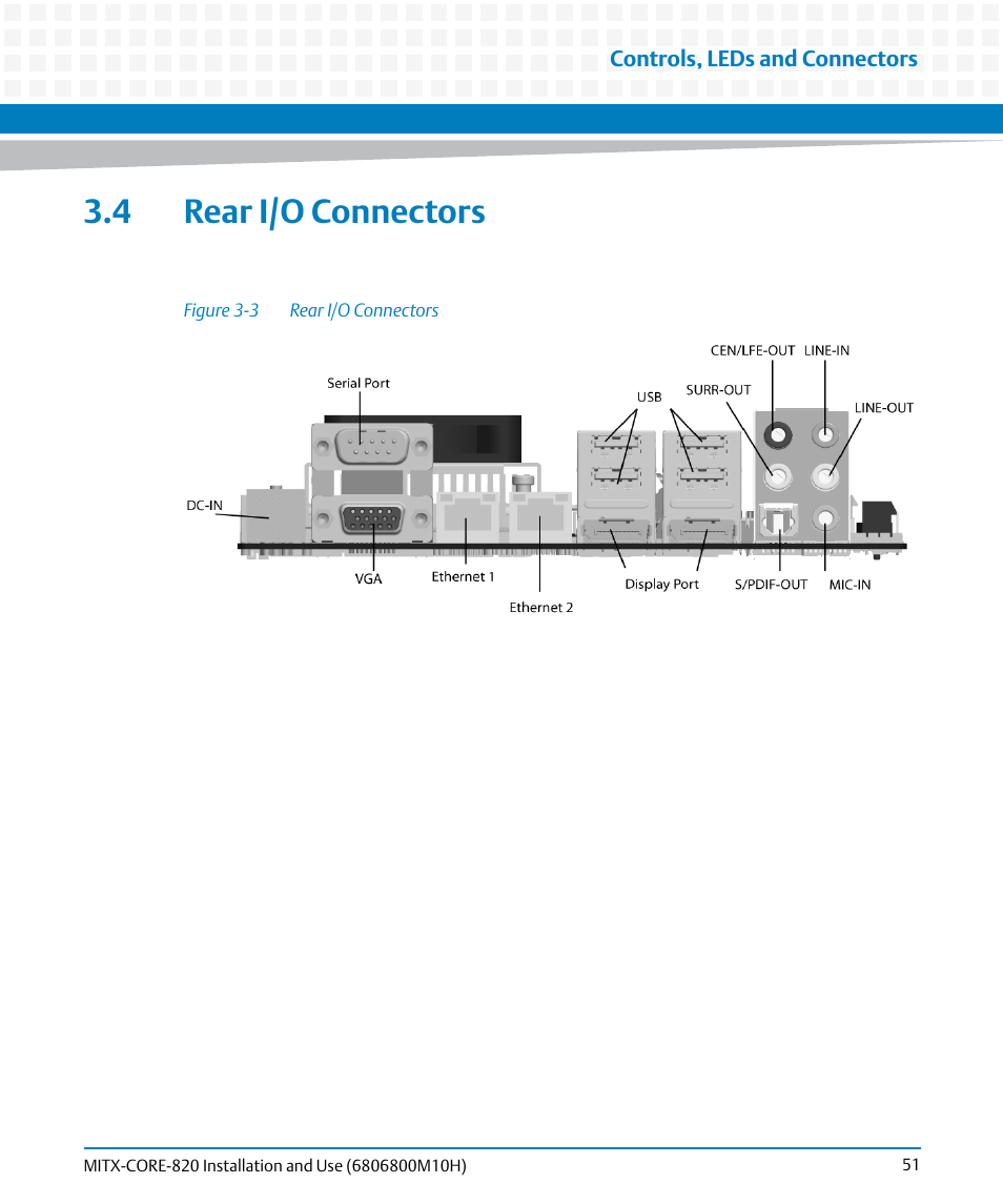 4 rear i/o connectors, Figure 3-3, Rear i/o connectors | Artesyn MITX-CORE-820 Installation and Use (July 2014) User Manual | Page 51 / 132