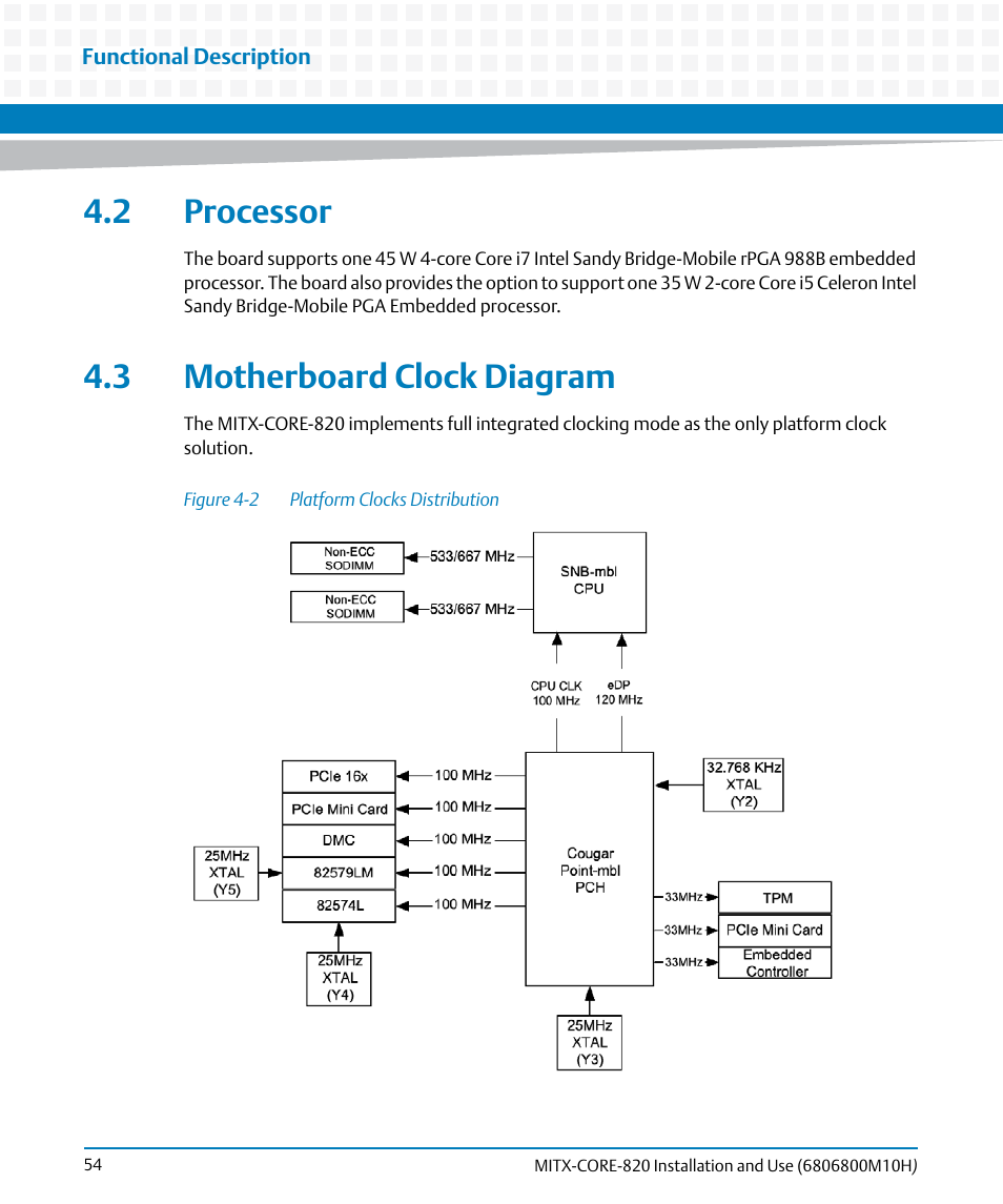 2 processor, 3 motherboard clock diagram, 2 processor 4.3 motherboard clock diagram | Figure 4-2, Platform clocks distribution | Artesyn MITX-CORE-820 Installation and Use (July 2014) User Manual | Page 54 / 132