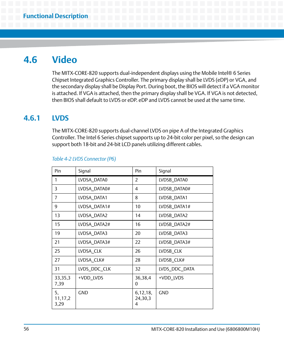 6 video, 1 lvds, Table 4-2 | Lvds connector (p6), Functional description | Artesyn MITX-CORE-820 Installation and Use (July 2014) User Manual | Page 56 / 132
