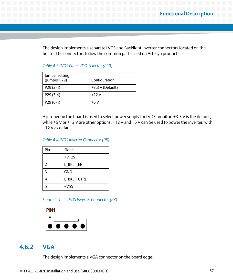 2 vga, Table 4-3, Lvds panel vdd selector (p29) | Table 4-4, Lvds inverter connector (p8), Figure 4-3, Functional description | Artesyn MITX-CORE-820 Installation and Use (July 2014) User Manual | Page 57 / 132