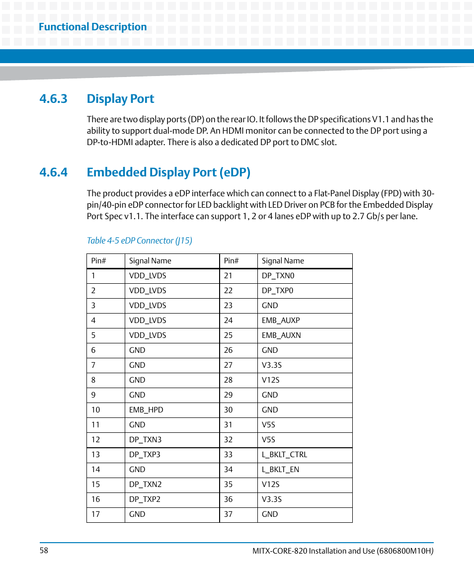3 display port, 4 embedded display port (edp), 3 display port 4.6.4 embedded display port (edp) | Table 4-5, Edp connector (j15), Functional description | Artesyn MITX-CORE-820 Installation and Use (July 2014) User Manual | Page 58 / 132