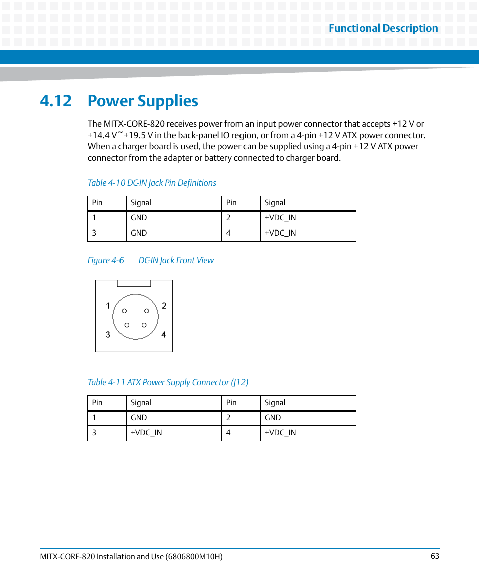 12 power supplies, Table 4-10, Dc-in jack pin definitions | Table 4-11, Atx power supply connector (j12), Figure 4-6, Dc-in jack front view, Table "dc-in jack pin definitions" on, Table "atx power supply, Functional description | Artesyn MITX-CORE-820 Installation and Use (July 2014) User Manual | Page 63 / 132