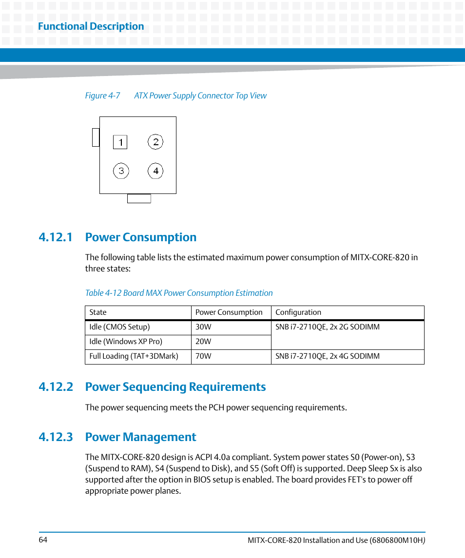 1 power consumption, 2 power sequencing requirements, 3 power management | Table 4-12, Board max power consumption estimation, Figure 4-7, Atx power supply connector top view, Table "board max power, Functional description | Artesyn MITX-CORE-820 Installation and Use (July 2014) User Manual | Page 64 / 132