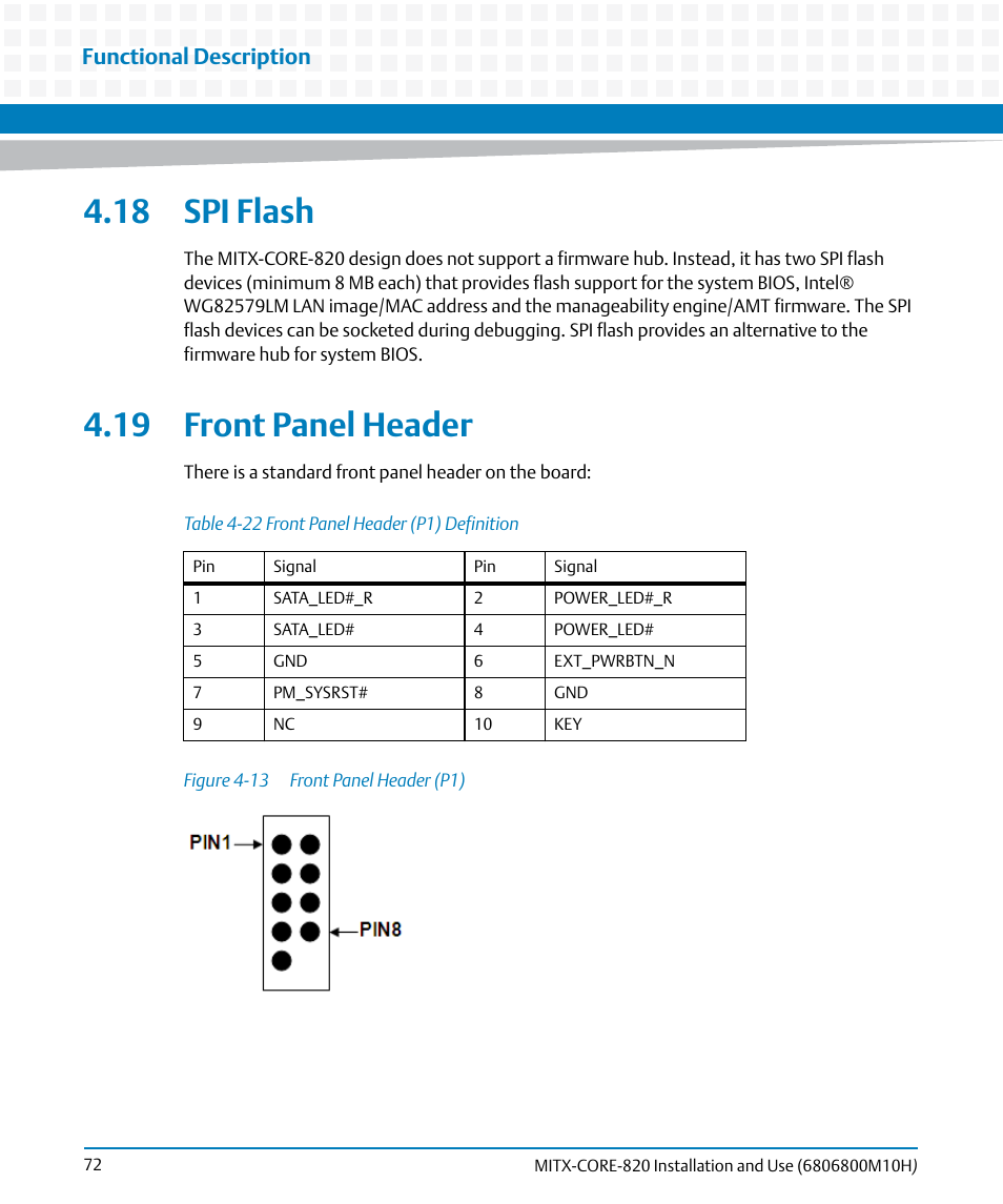 18 spi flash, 19 front panel header, 18 spi flash 4.19 front panel header | Table 4-22, Front panel header (p1) definition, Figure 4-13, Front panel header (p1), Functional description | Artesyn MITX-CORE-820 Installation and Use (July 2014) User Manual | Page 72 / 132