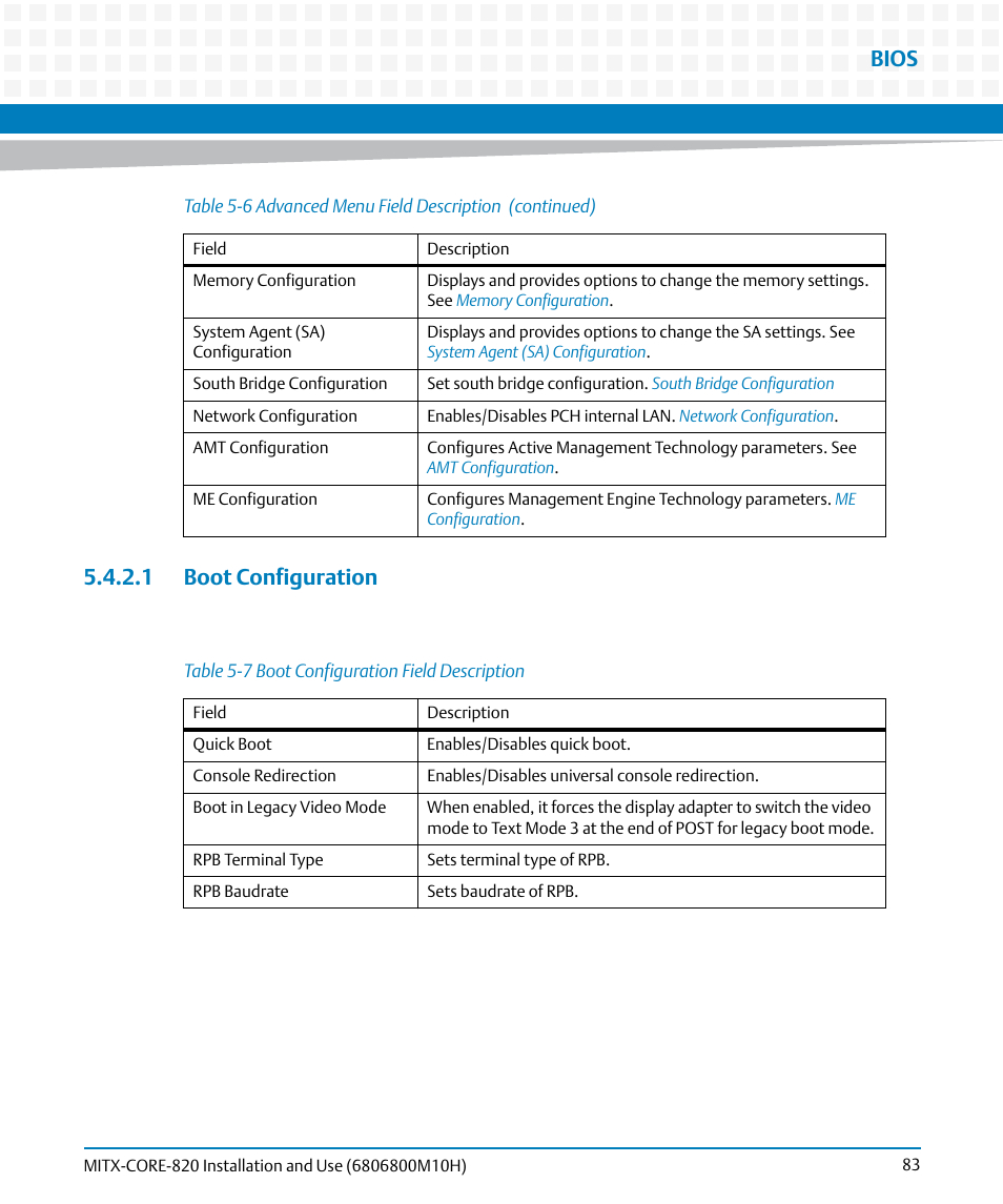 1 boot configuration, Table 5-7, Boot configuration field description | Boot configuration, Bios | Artesyn MITX-CORE-820 Installation and Use (July 2014) User Manual | Page 83 / 132