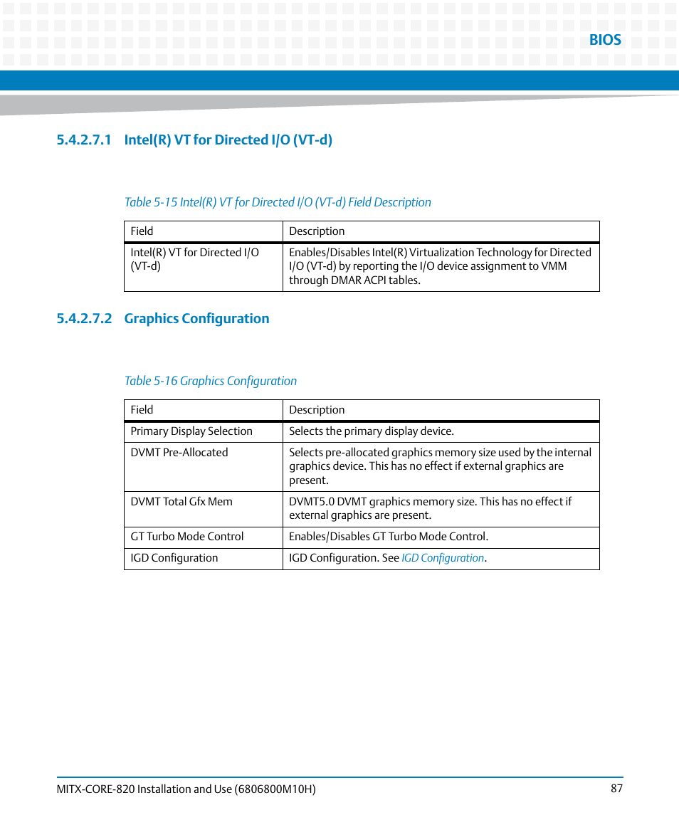 Table 5-15, Table 5-16, Graphics configuration | Nu. see, Intel(r) vt for directed i/o (vt-d), Bios | Artesyn MITX-CORE-820 Installation and Use (July 2014) User Manual | Page 87 / 132