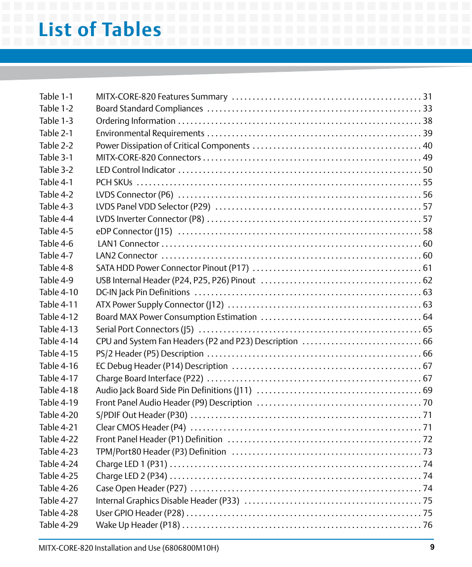 List of tables | Artesyn MITX-CORE-820 Installation and Use (July 2014) User Manual | Page 9 / 132