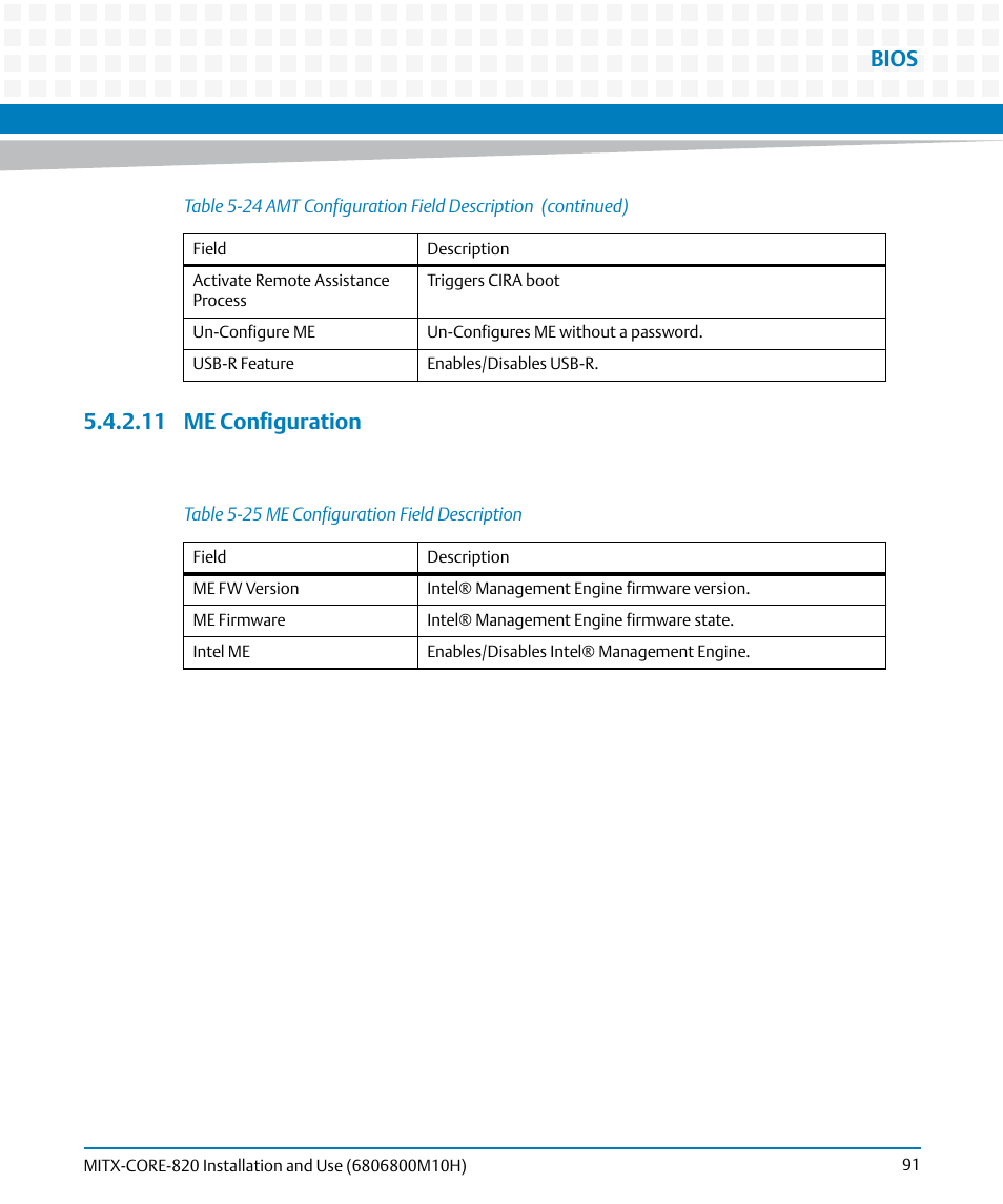 11 me configuration, Table 5-25, Me configuration field description | Configuration, Bios | Artesyn MITX-CORE-820 Installation and Use (July 2014) User Manual | Page 91 / 132