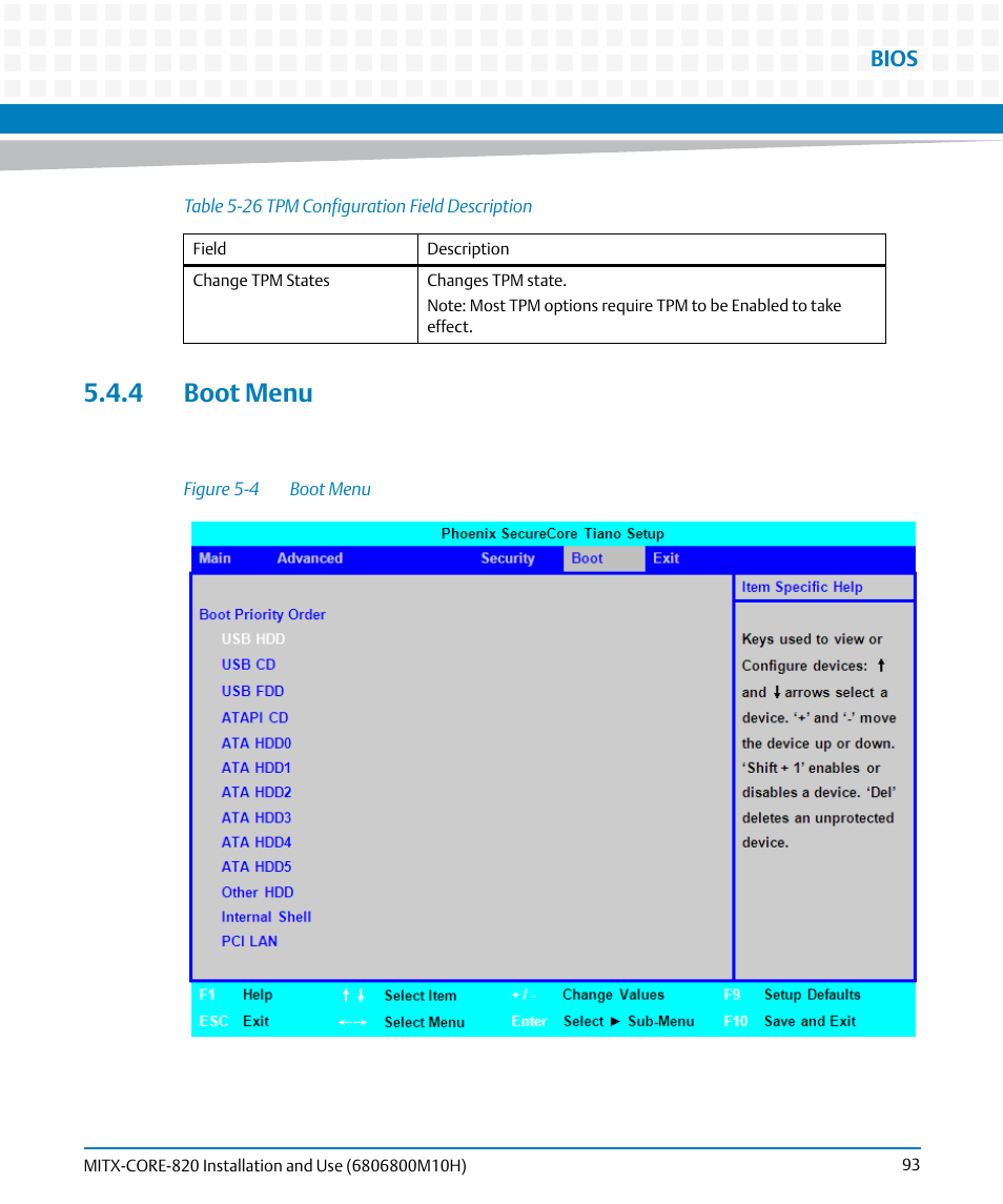 4 boot menu, Figure 5-4, Boot menu | Bios | Artesyn MITX-CORE-820 Installation and Use (July 2014) User Manual | Page 93 / 132