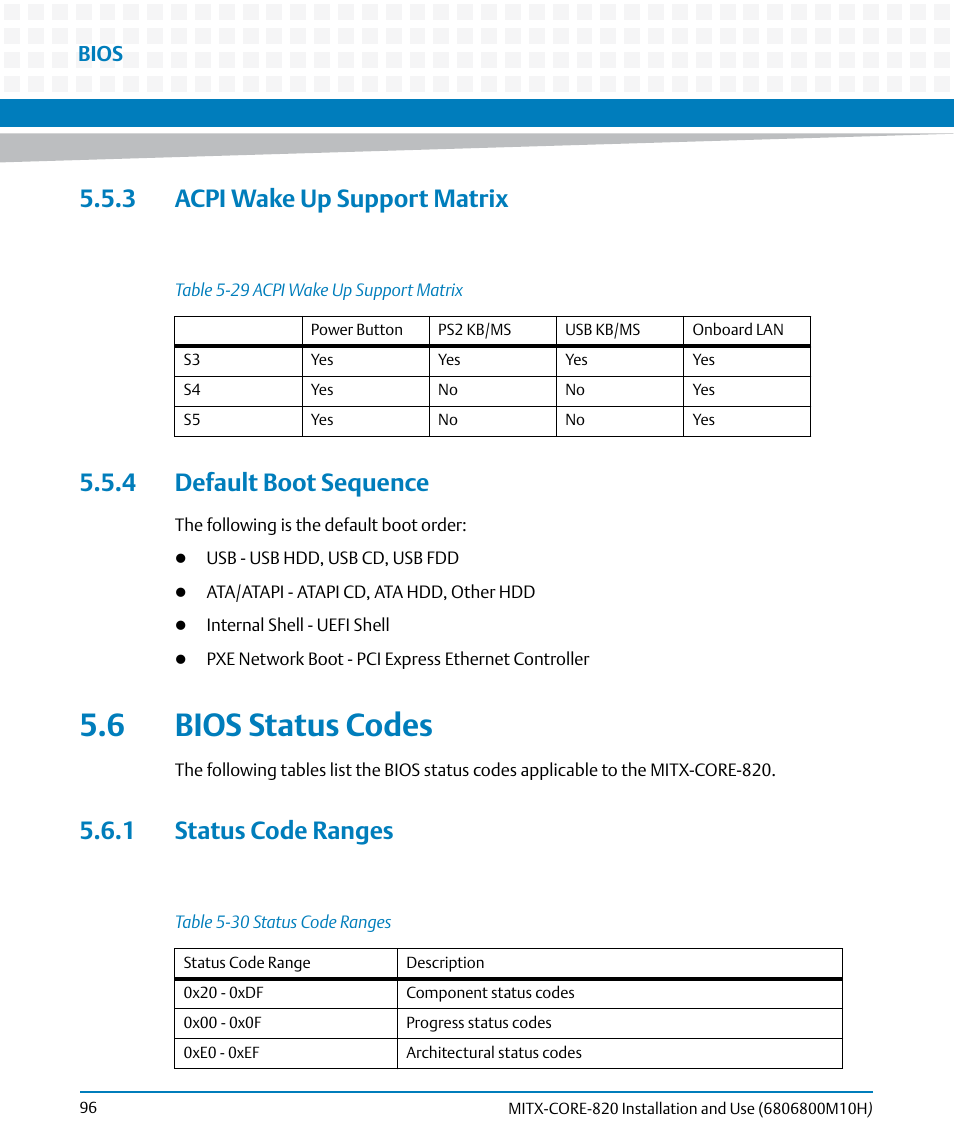 3 acpi wake up support matrix, 4 default boot sequence, 6 bios status codes | 1 status code ranges, Table 5-29, Acpi wake up support matrix, Table 5-30, Status code ranges, Bios | Artesyn MITX-CORE-820 Installation and Use (July 2014) User Manual | Page 96 / 132