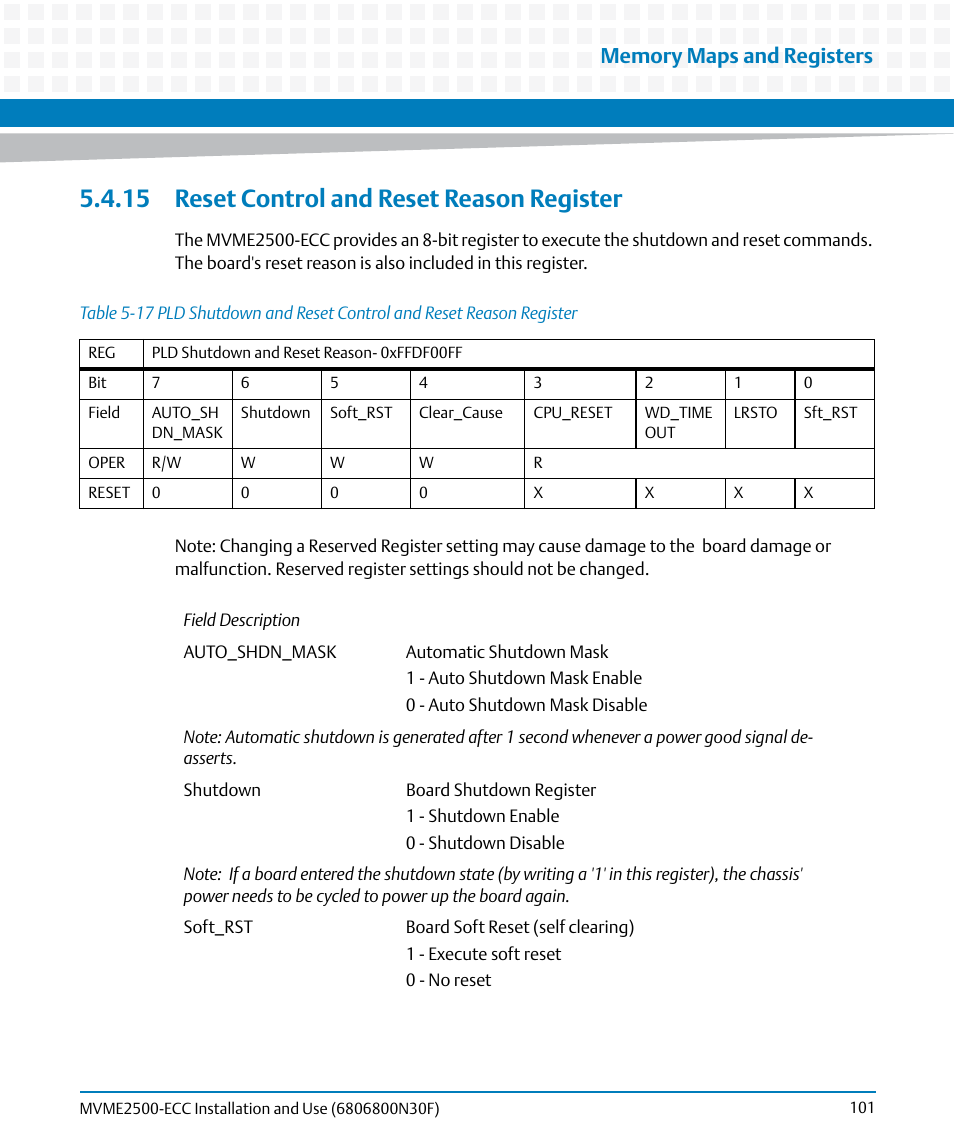 15 reset control and reset reason register, Table 5-17 | Artesyn MVME2500 ECC Installation and Use (August 2014) User Manual | Page 101 / 150