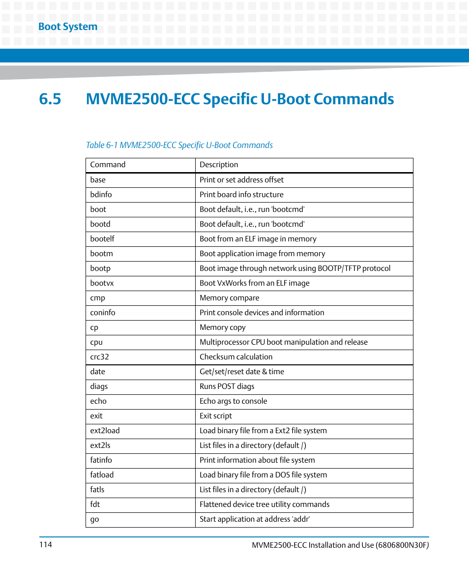 5 mvme2500-ecc specific u-boot commands, Table 6-1, Mvme2500-ecc specific u-boot commands | Boot system | Artesyn MVME2500 ECC Installation and Use (August 2014) User Manual | Page 114 / 150