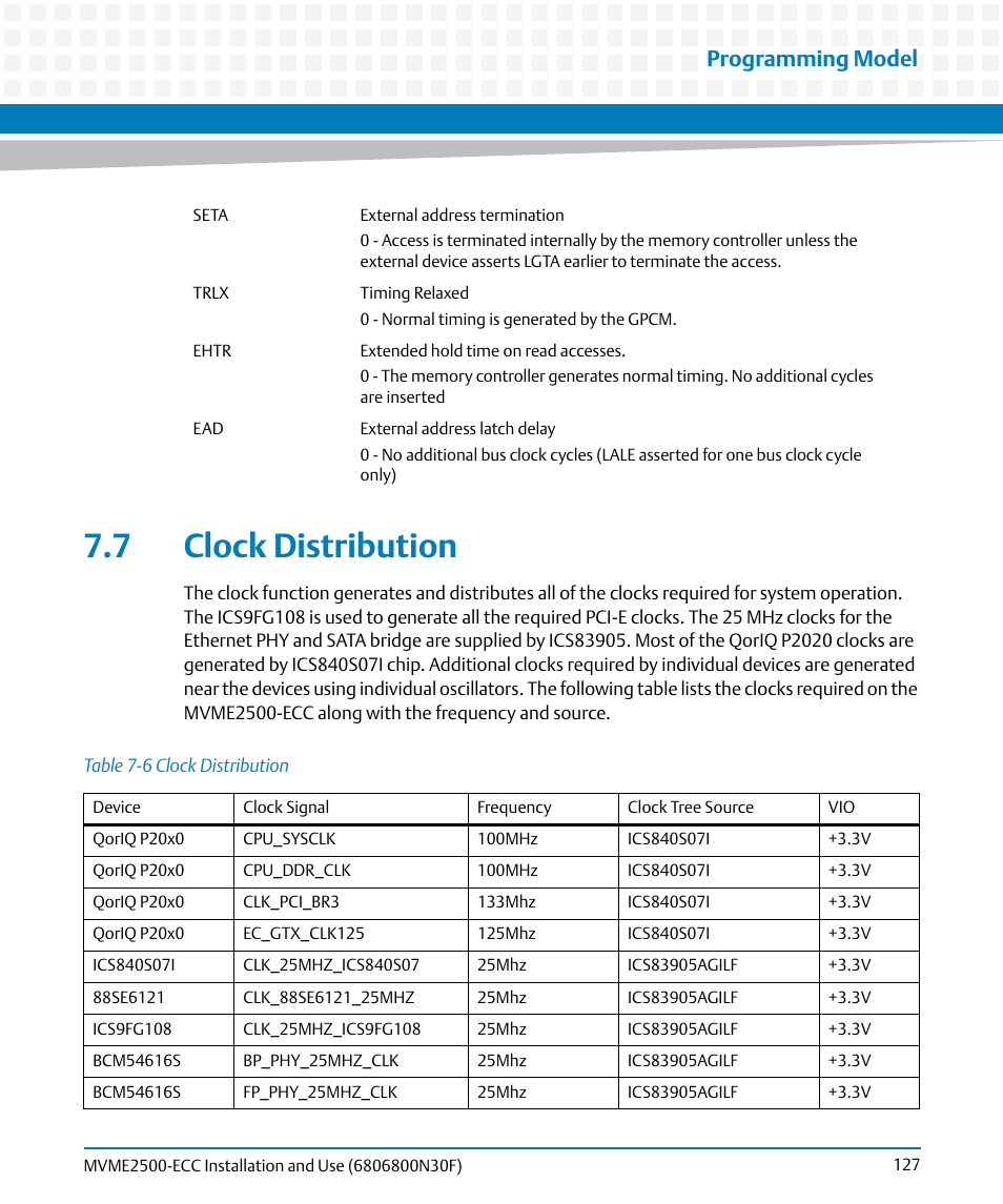 7 clock distribution, Table 7-6, Clock distribution | Programming model | Artesyn MVME2500 ECC Installation and Use (August 2014) User Manual | Page 127 / 150