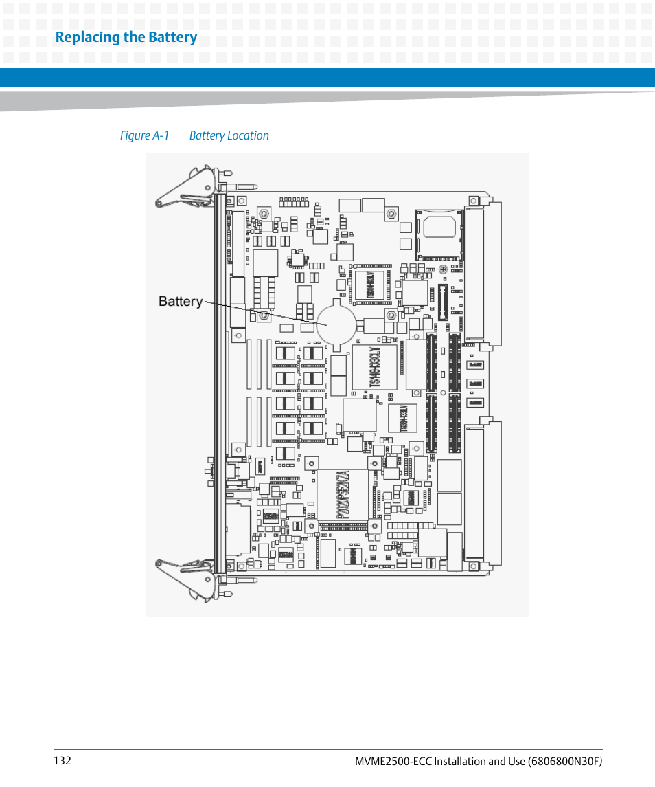 Figure a-1, Battery location, Replacing the battery | Artesyn MVME2500 ECC Installation and Use (August 2014) User Manual | Page 132 / 150