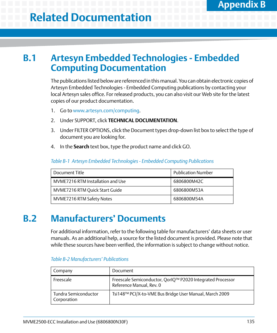 B related documentation, B.2 manufacturers’ documents, Related documentation | Table b-1, Table b-2, Manufacturers’ publications, Appendix b | Artesyn MVME2500 ECC Installation and Use (August 2014) User Manual | Page 135 / 150