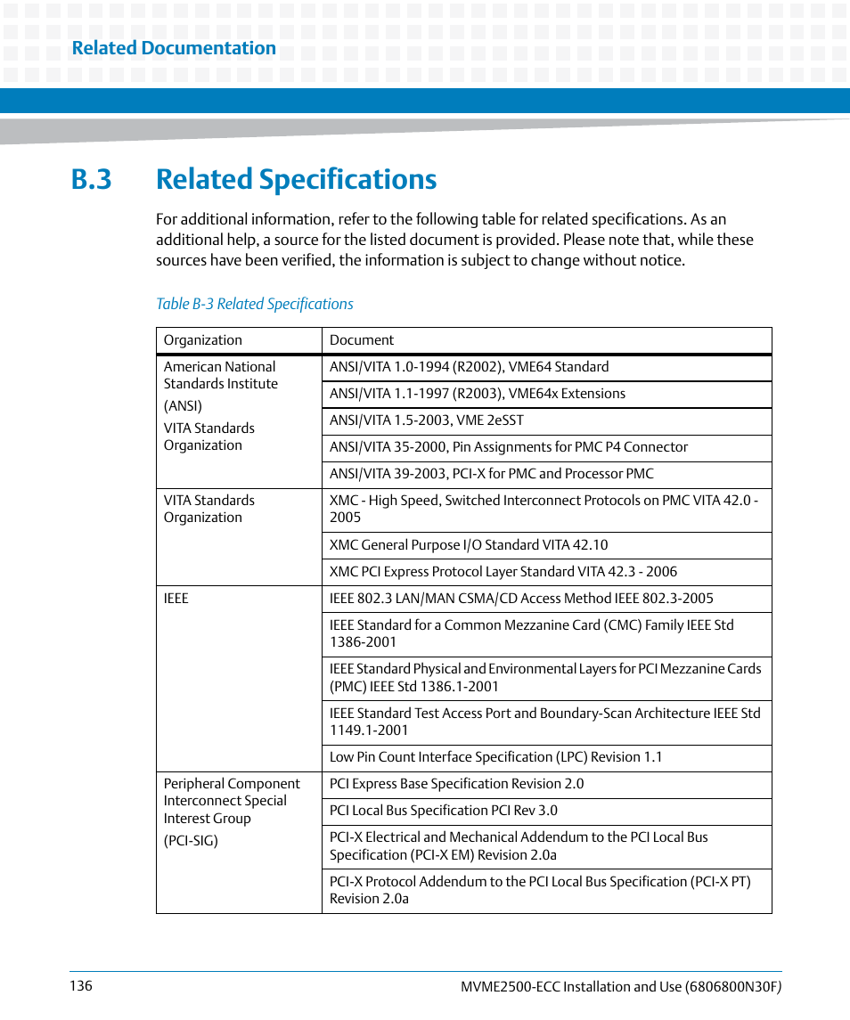 B.3 related specifications, Table b-3, Related specifications | Related documentation | Artesyn MVME2500 ECC Installation and Use (August 2014) User Manual | Page 136 / 150