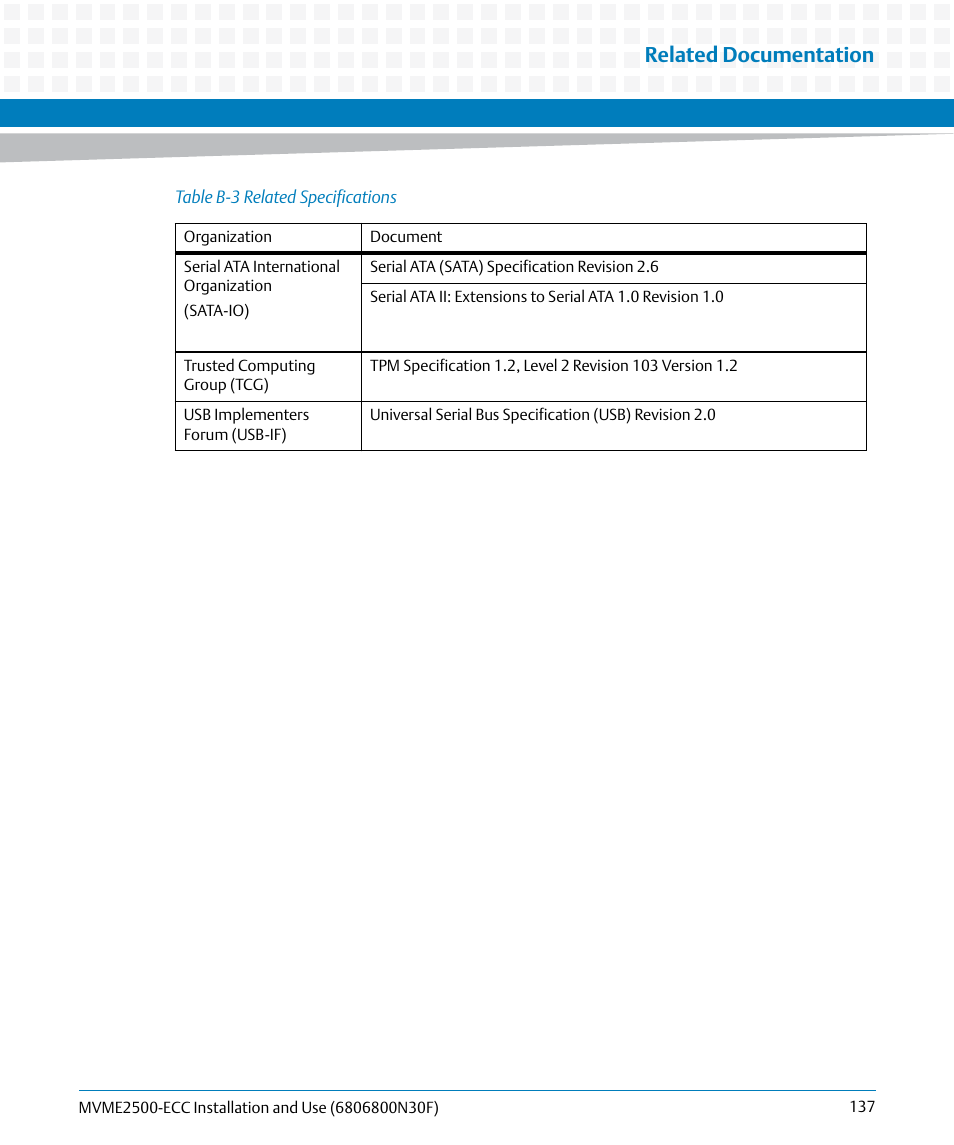 Related documentation | Artesyn MVME2500 ECC Installation and Use (August 2014) User Manual | Page 137 / 150