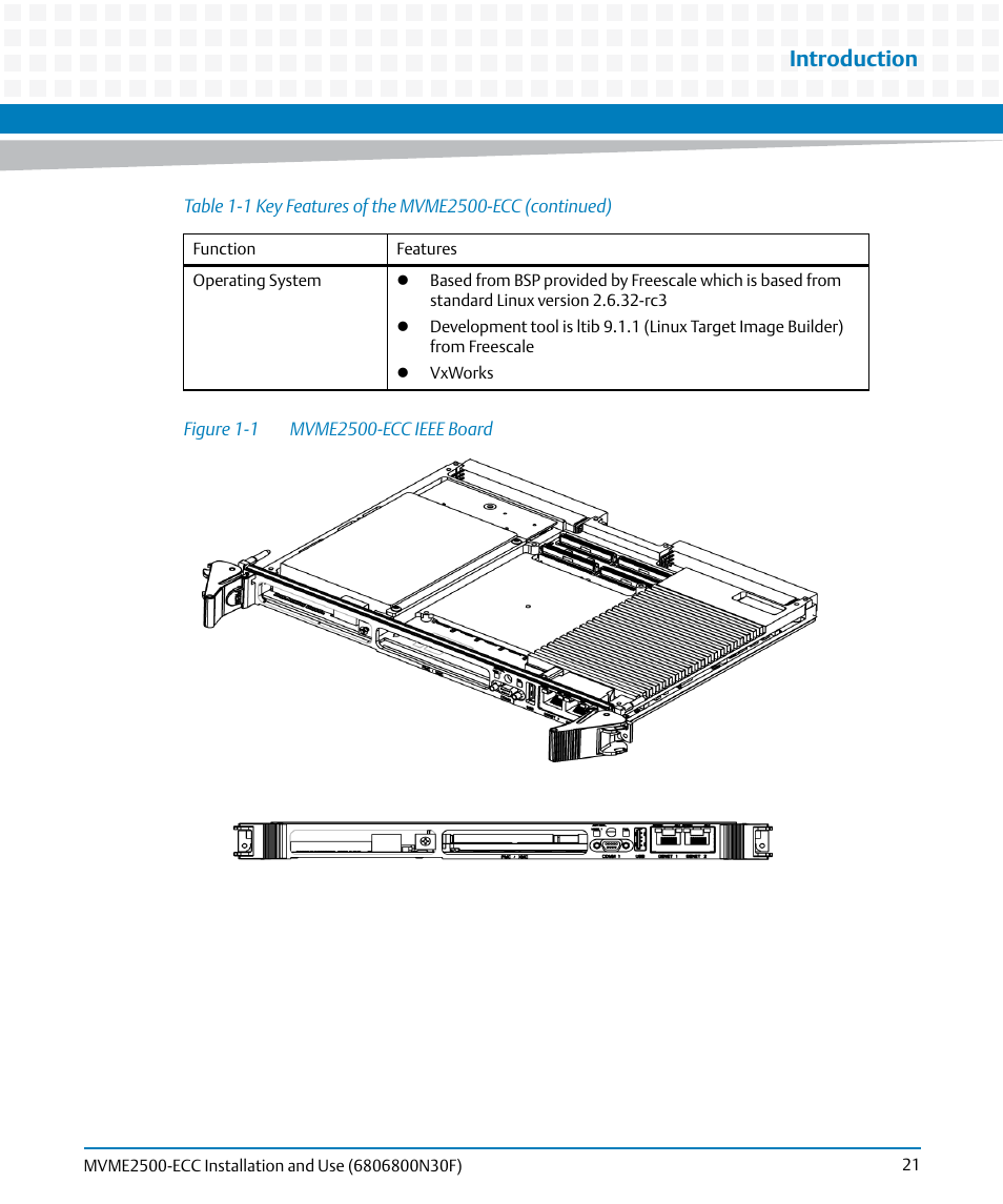 Figure 1-1, Mvme2500-ecc ieee board, Introduction | Artesyn MVME2500 ECC Installation and Use (August 2014) User Manual | Page 21 / 150