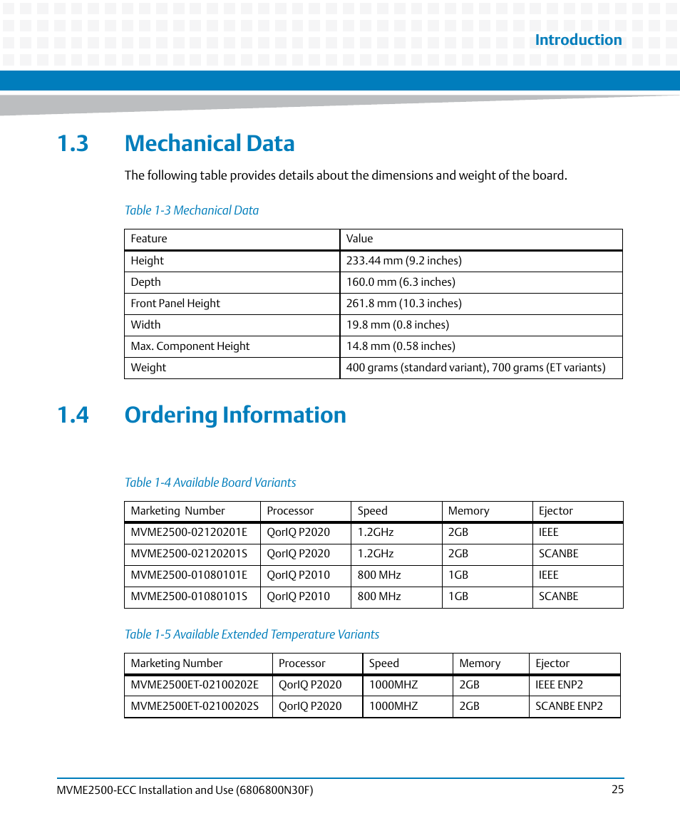 3 mechanical data, 4 ordering information, 3 mechanical data 1.4 ordering information | Table 1-3, Mechanical data, Table 1-4, Available board variants, Table 1-5, Available extended temperature variants, Introduction | Artesyn MVME2500 ECC Installation and Use (August 2014) User Manual | Page 25 / 150