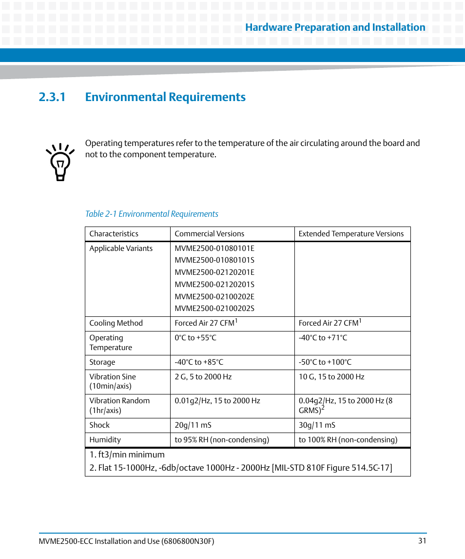 1 environmental requirements, Table 2-1, Environmental requirements | Hardware preparation and installation | Artesyn MVME2500 ECC Installation and Use (August 2014) User Manual | Page 31 / 150