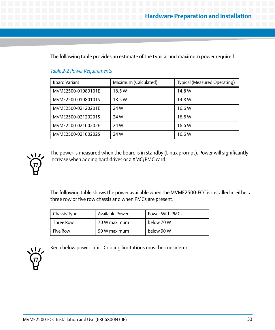 Table 2-2, Power requirements, Table | Hardware preparation and installation | Artesyn MVME2500 ECC Installation and Use (August 2014) User Manual | Page 33 / 150