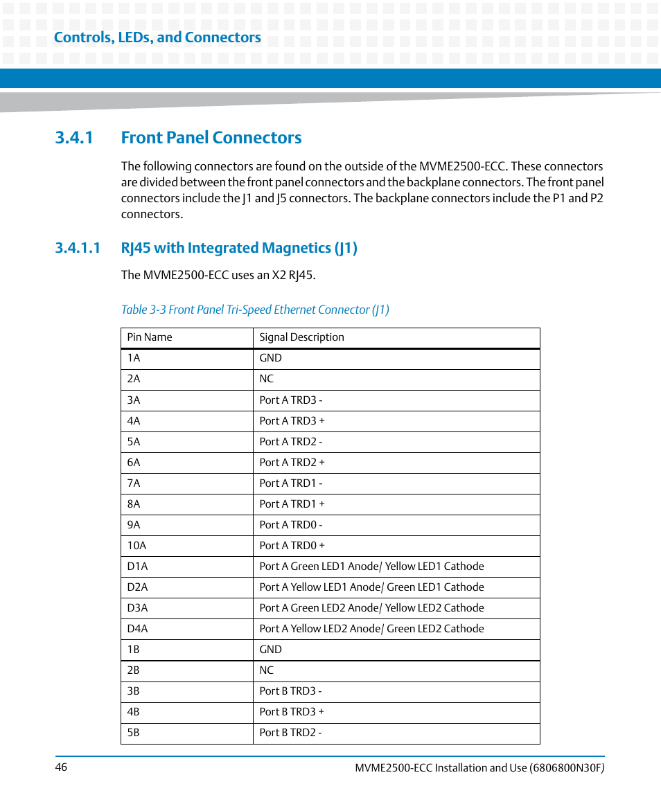 1 front panel connectors, 1 rj45 with integrated magnetics (j1), Table 3-3 | Front panel tri-speed ethernet connector (j1), Controls, leds, and connectors | Artesyn MVME2500 ECC Installation and Use (August 2014) User Manual | Page 46 / 150