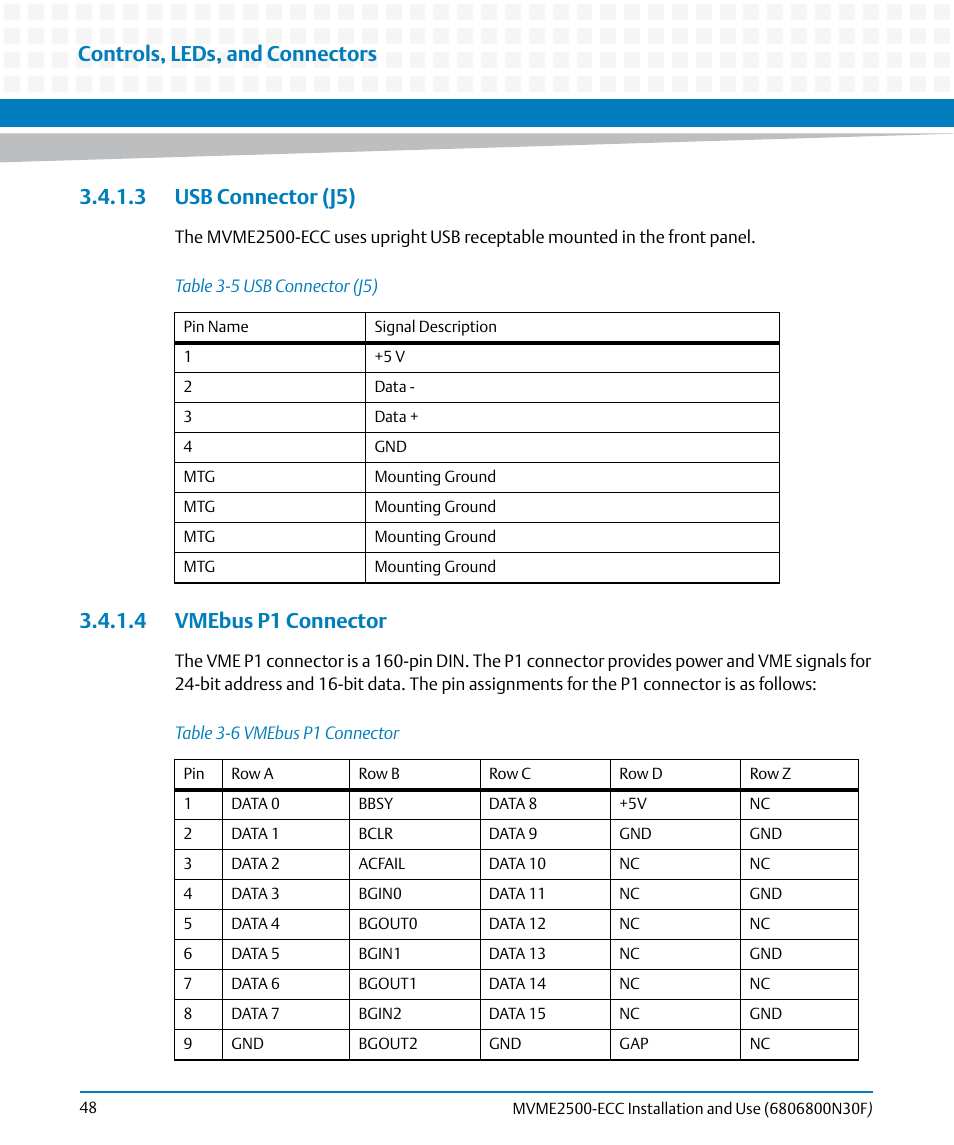 3 usb connector (j5), 4 vmebus p1 connector, 3 usb connector (j5) 3.4.1.4 vmebus p1 connector | Table 3-5, Usb connector (j5), Table 3-6, Vmebus p1 connector, Controls, leds, and connectors | Artesyn MVME2500 ECC Installation and Use (August 2014) User Manual | Page 48 / 150