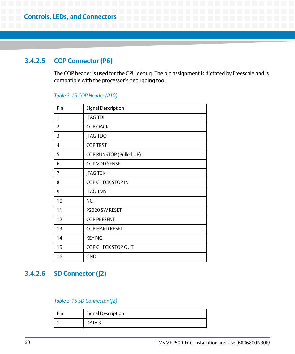 5 cop connector (p6), 6 sd connector (j2), 5 cop connector (p6) 3.4.2.6 sd connector (j2) | Table 3-15, Cop header (p10), Table 3-16, Sd connector (j2), Controls, leds, and connectors | Artesyn MVME2500 ECC Installation and Use (August 2014) User Manual | Page 60 / 150