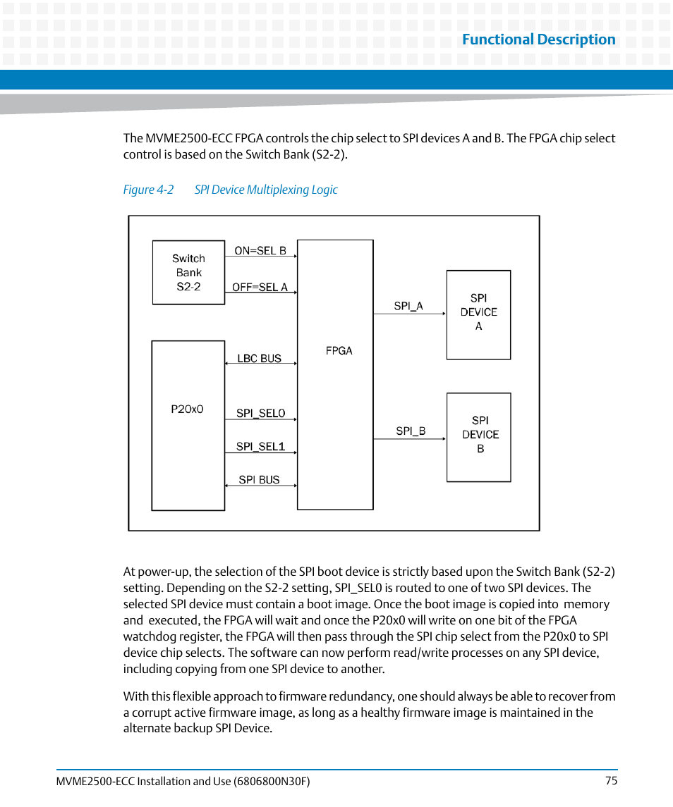 Figure 4-2, Spi device multiplexing logic, Functional description | Artesyn MVME2500 ECC Installation and Use (August 2014) User Manual | Page 75 / 150