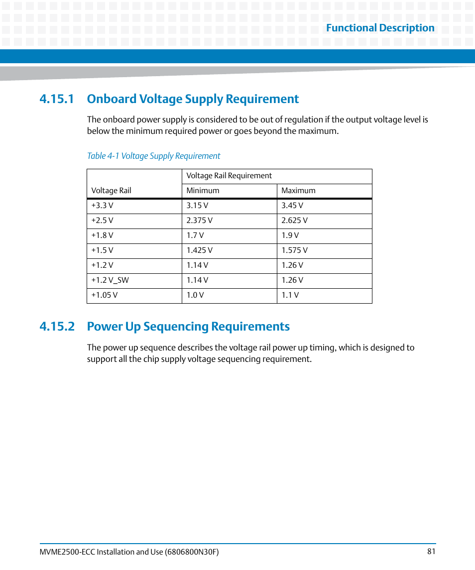 1 onboard voltage supply requirement, 2 power up sequencing requirements, Table 4-1 | Voltage supply requirement, Functional description | Artesyn MVME2500 ECC Installation and Use (August 2014) User Manual | Page 81 / 150