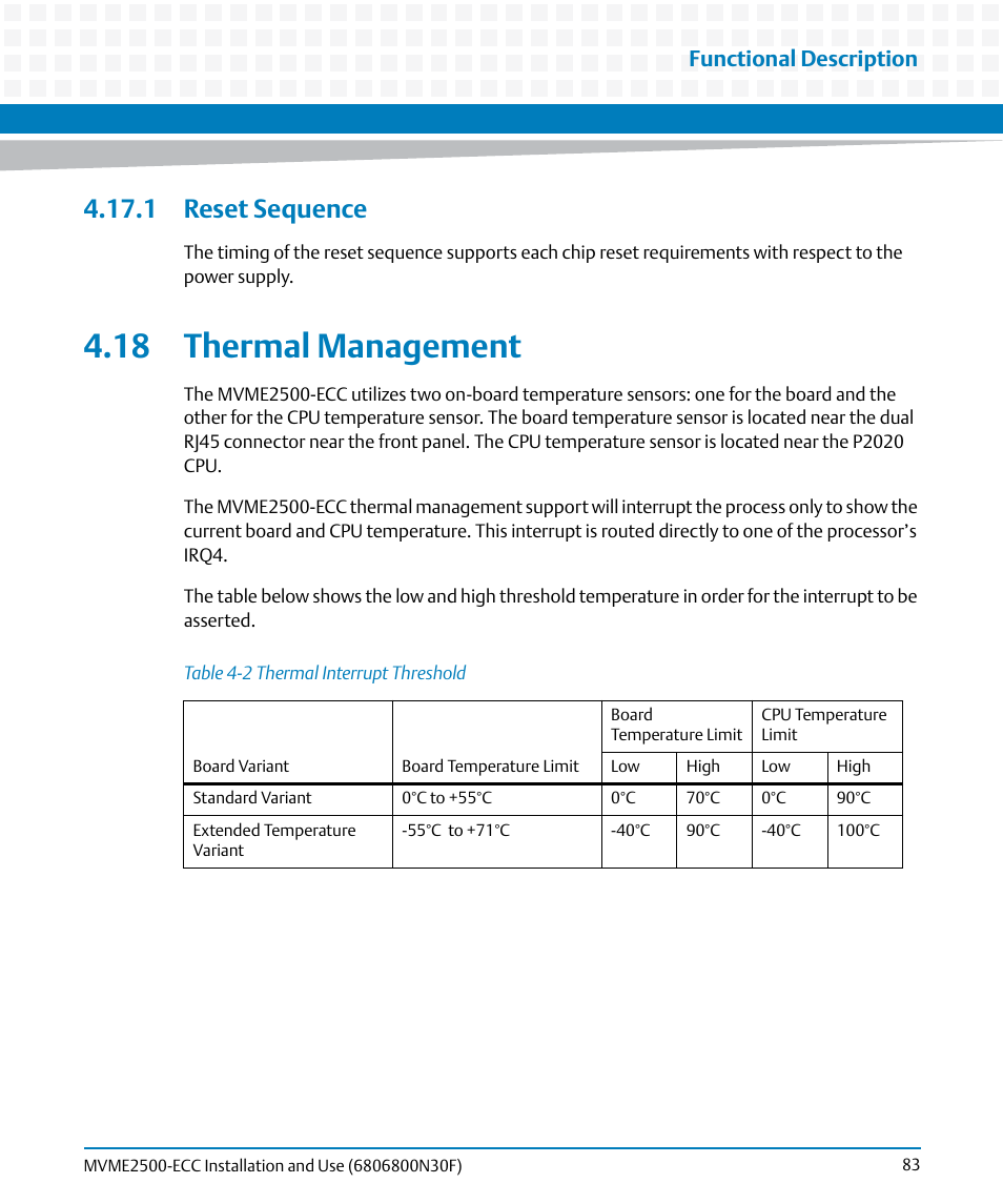 1 reset sequence, 18 thermal management, Table 4-2 | Thermal interrupt threshold, Functional description | Artesyn MVME2500 ECC Installation and Use (August 2014) User Manual | Page 83 / 150