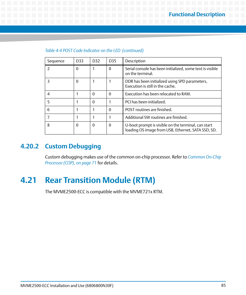 2 custom debugging, 21 rear transition module (rtm), Functional description | Artesyn MVME2500 ECC Installation and Use (August 2014) User Manual | Page 85 / 150