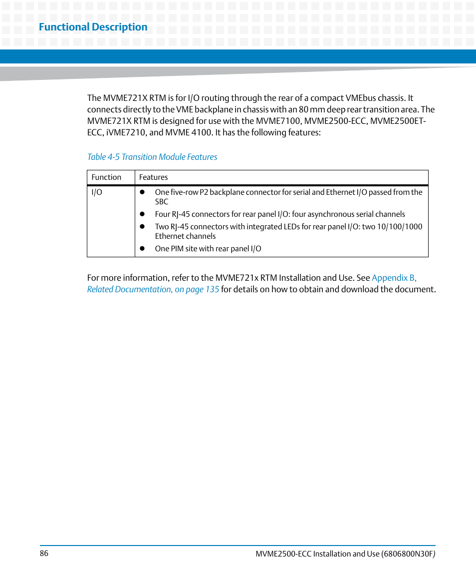 Table 4-5, Transition module features, Functional description | Artesyn MVME2500 ECC Installation and Use (August 2014) User Manual | Page 86 / 150