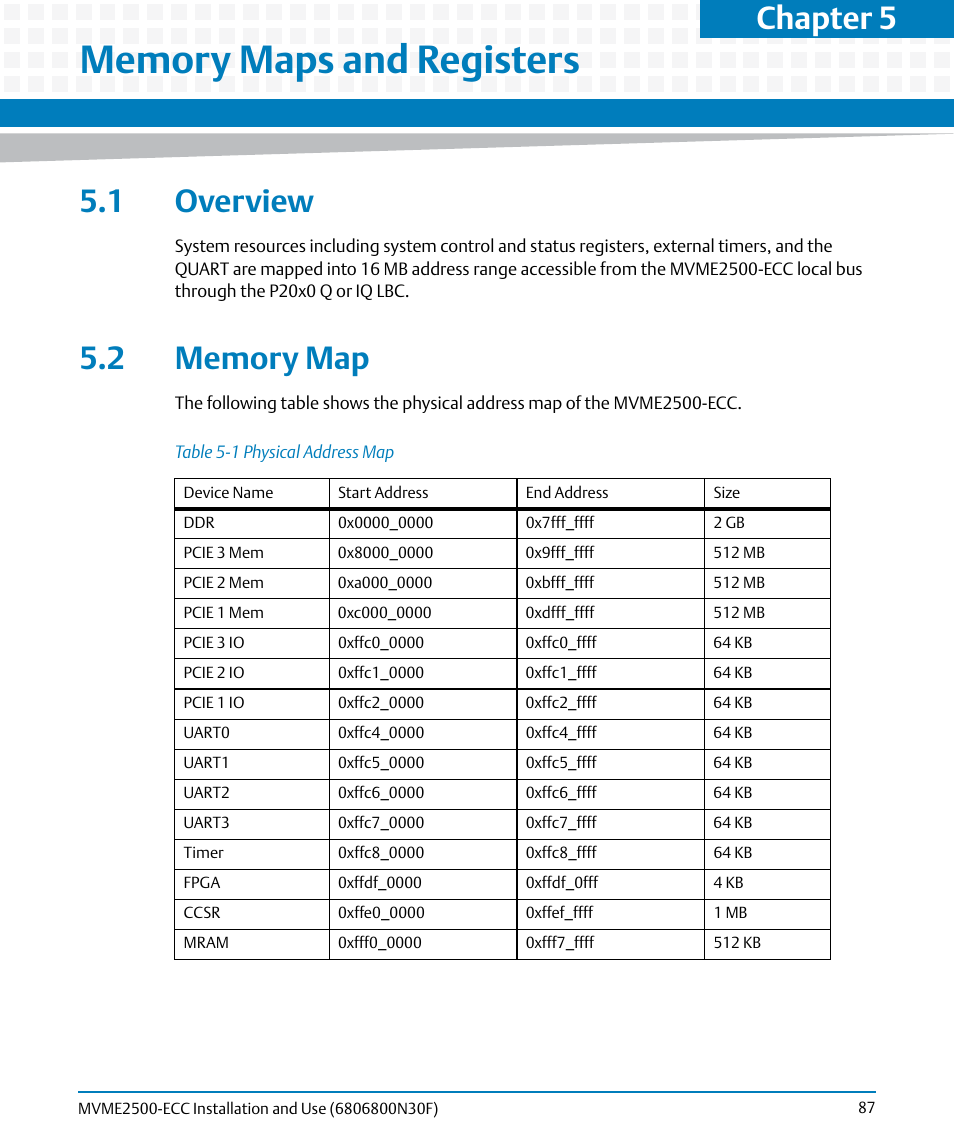 Memory maps and registers, 1 overview, 2 memory map | 1 overview 5.2 memory map, Table 5-1, Physical address map, Chapter 5 | Artesyn MVME2500 ECC Installation and Use (August 2014) User Manual | Page 87 / 150