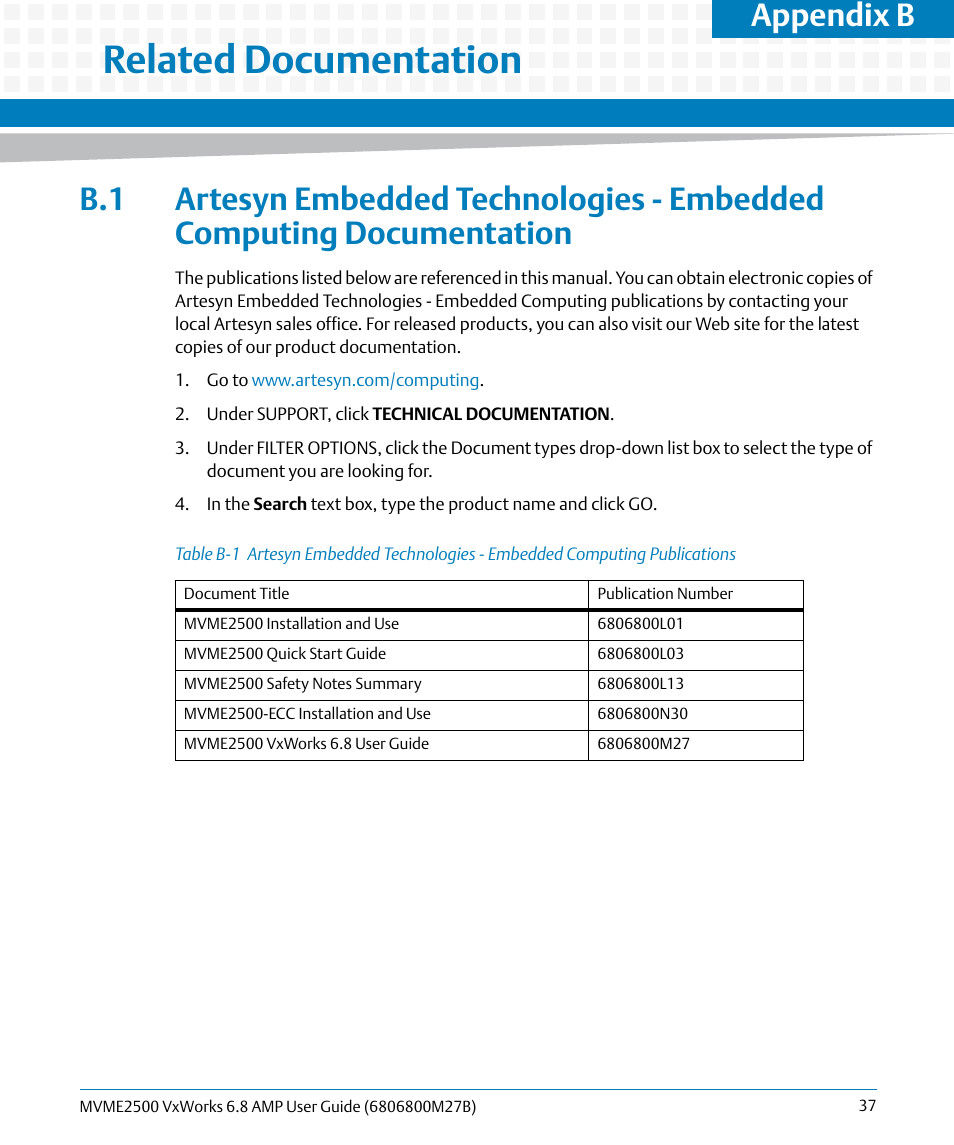 B related documentation, Lists the re, Related documentation | Appendix b | Artesyn MVME2500 VxWorks 6.8 AMP User Guide (August 2014) User Manual | Page 37 / 40