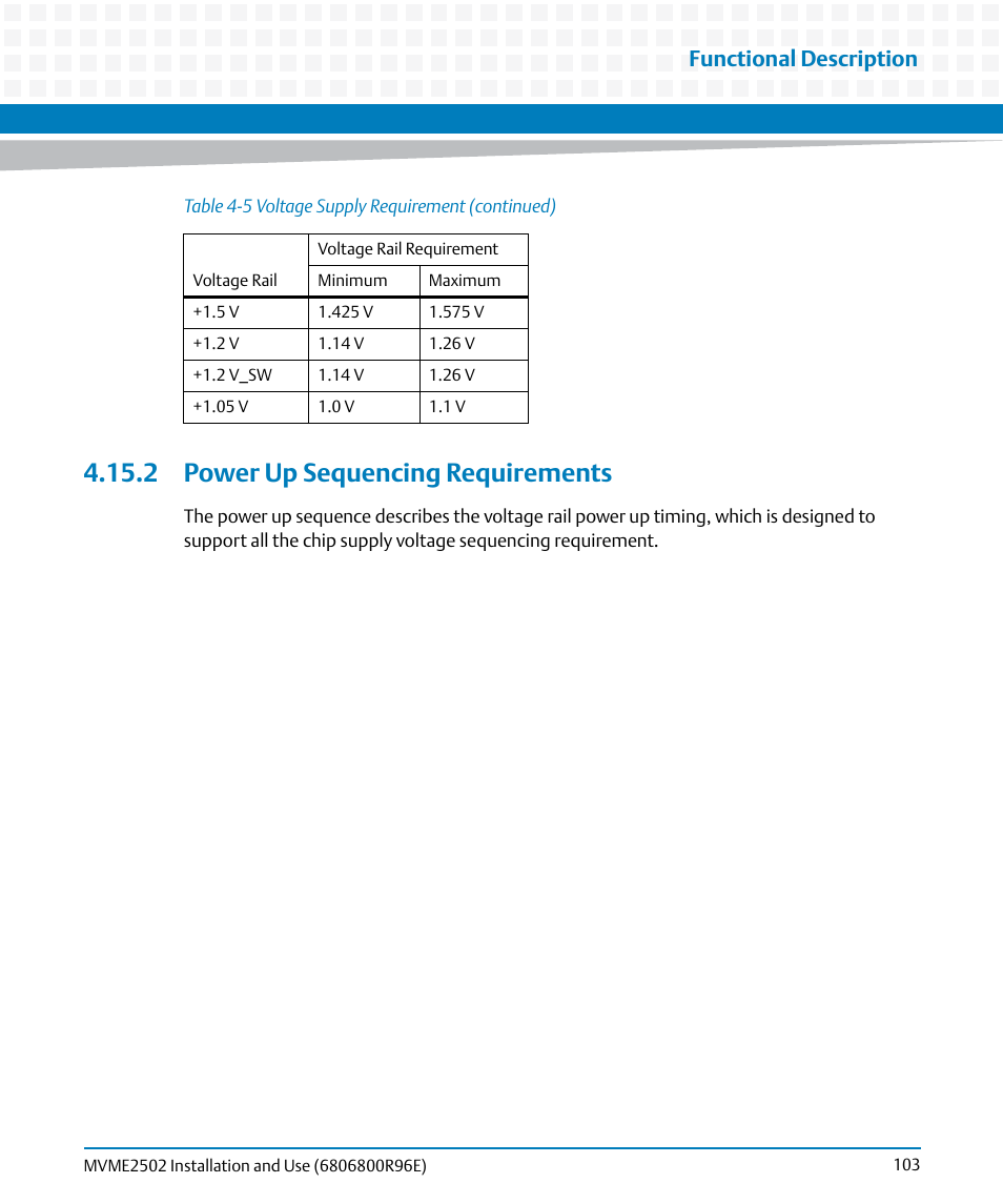 2 power up sequencing requirements, Functional description | Artesyn MVME2502 Installation and Use (April 2015) User Manual | Page 103 / 166