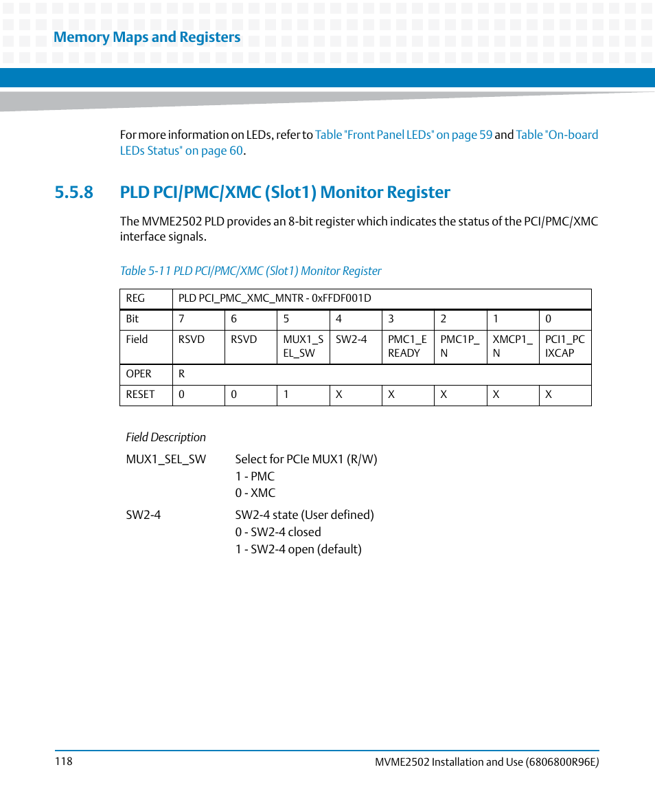 8 pld pci/pmc/xmc (slot1) monitor register, Table 5-11, Pld pci/pmc/xmc (slot1) monitor register | Artesyn MVME2502 Installation and Use (April 2015) User Manual | Page 118 / 166